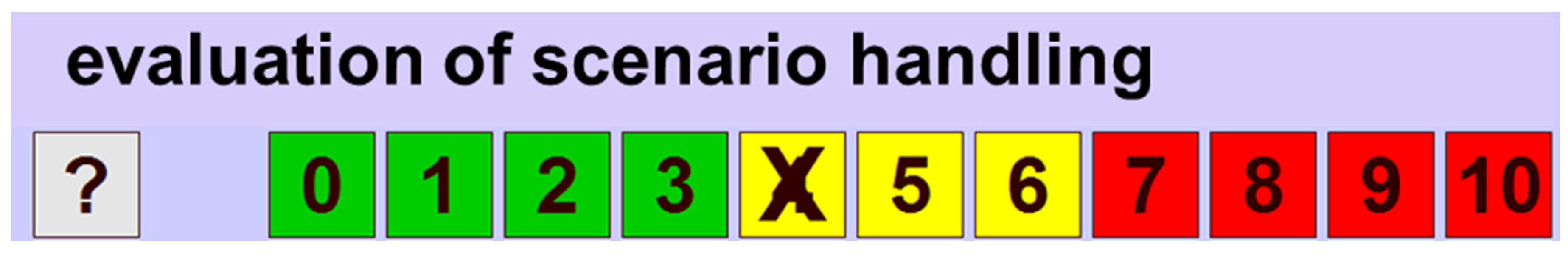 Information 13 00538 g001