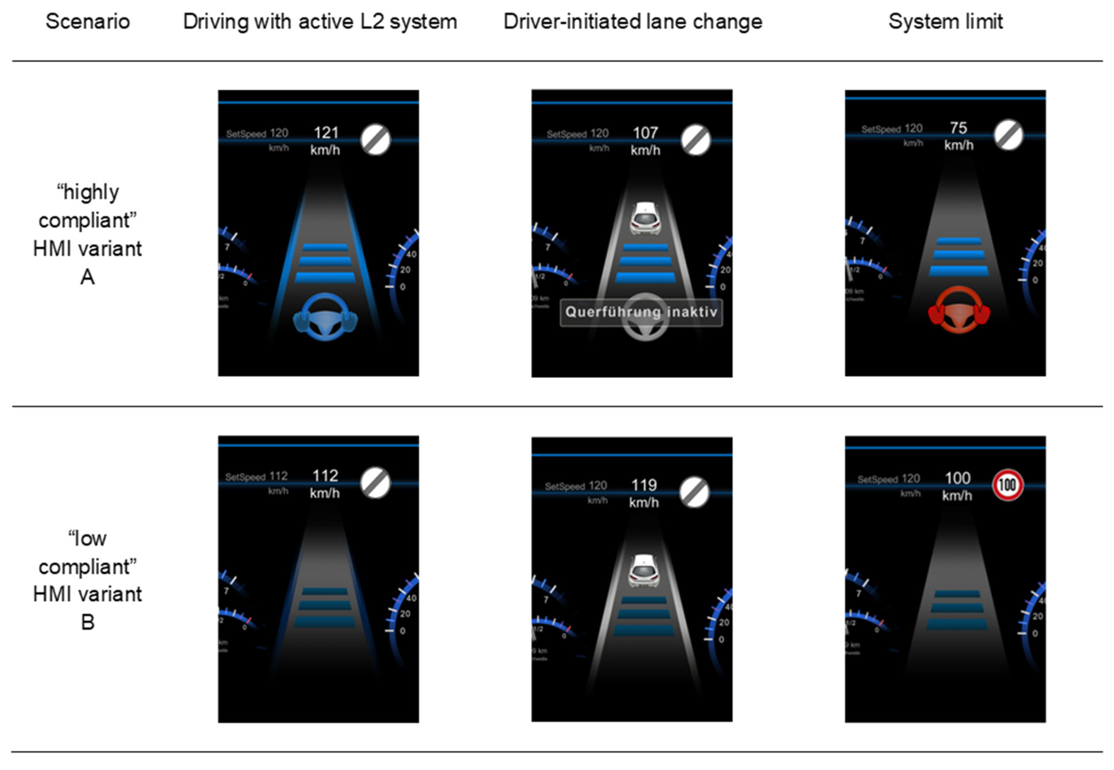 Information 13 00538 g003