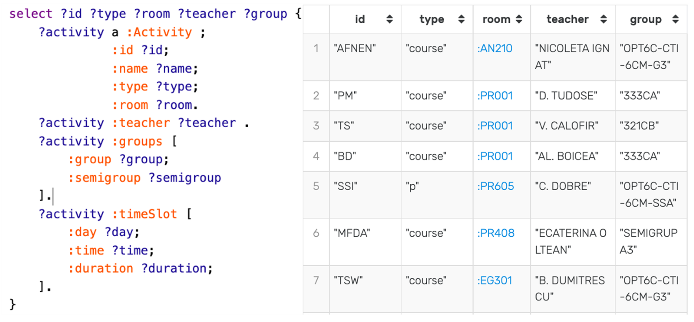 Information 13 00539 g005