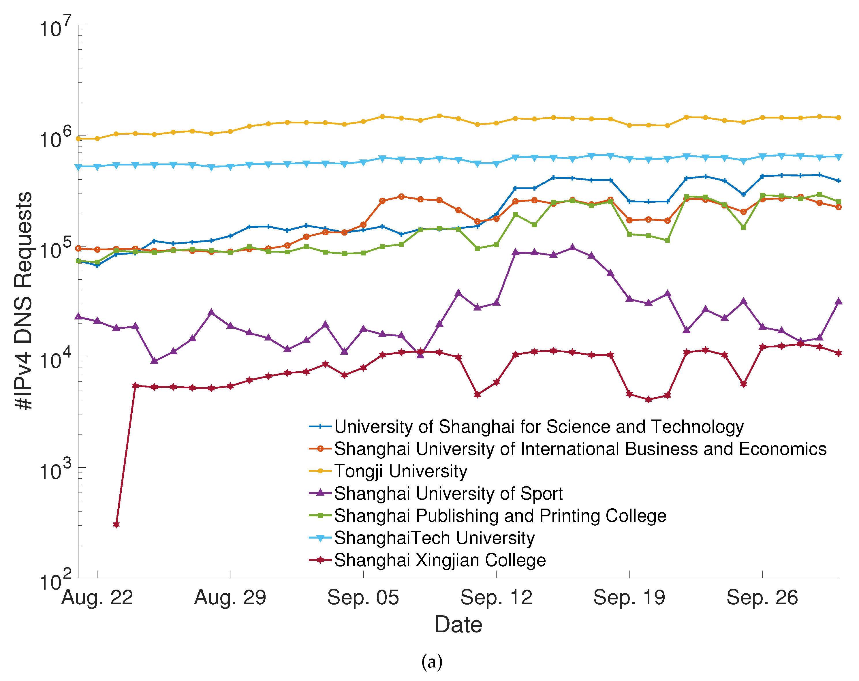 Information 13 00542 g003a Information 13 00542 g003a