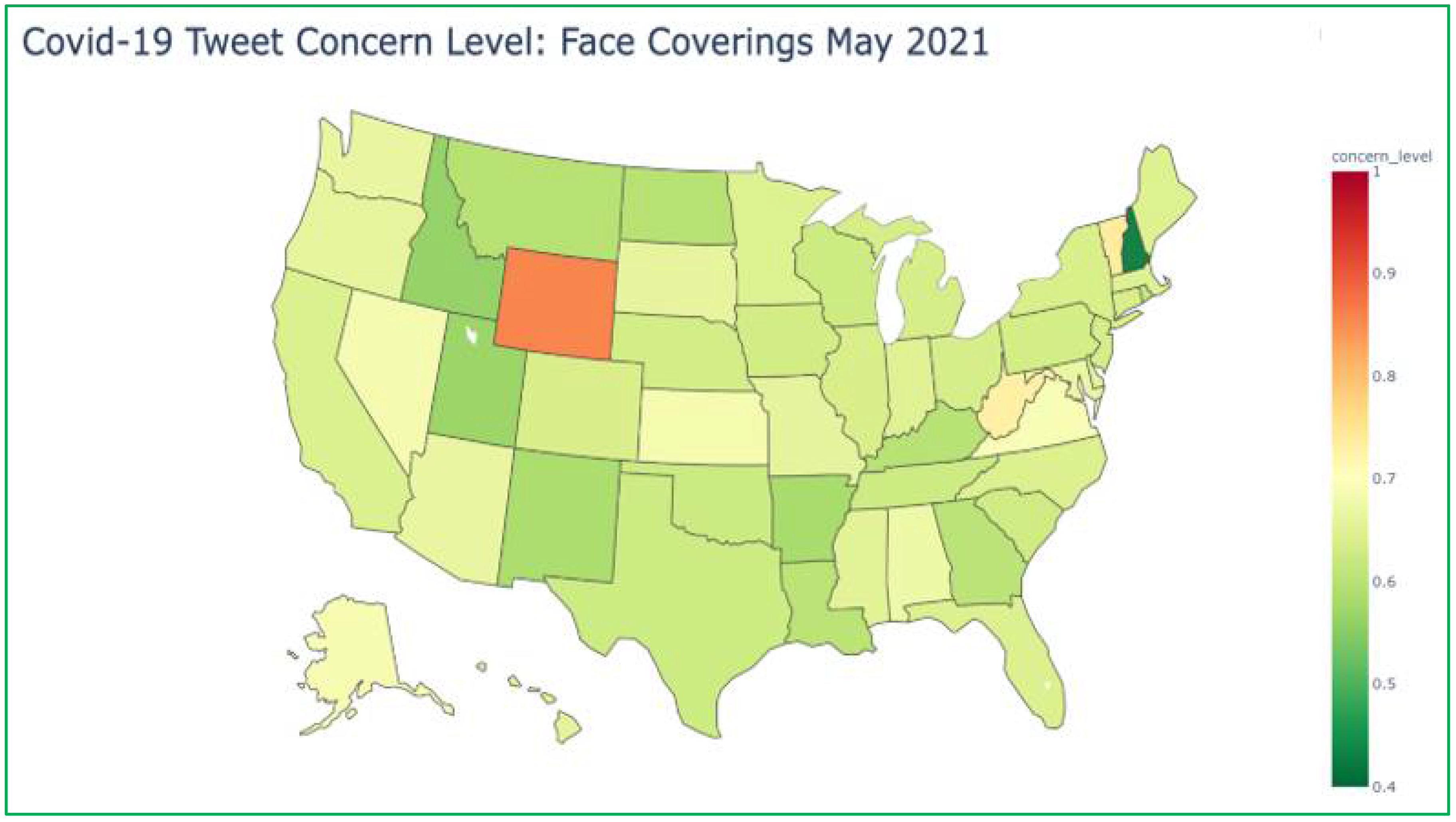 Information 13 00543 g004