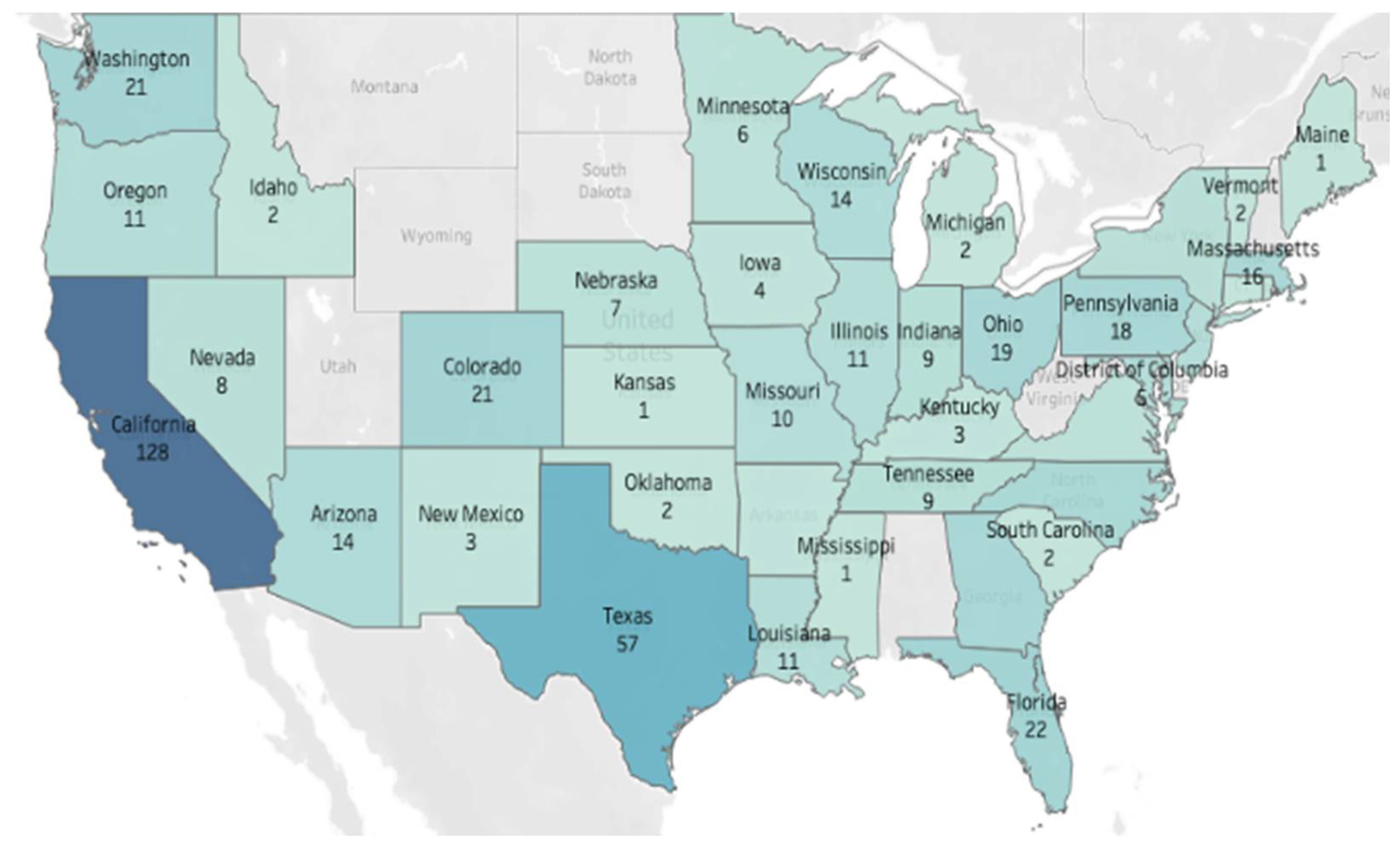 Information 13 00543 g006