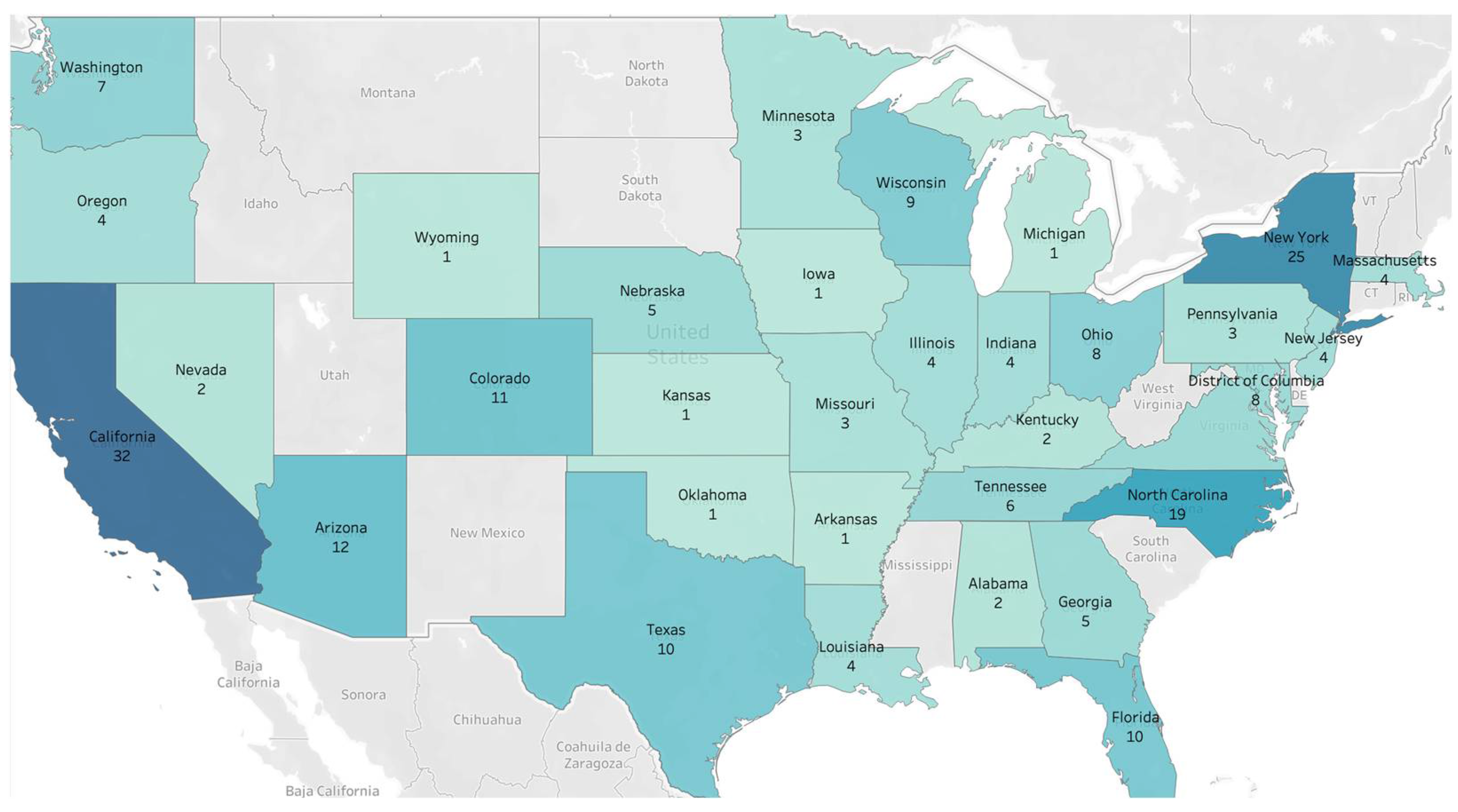 Information 13 00543 g007