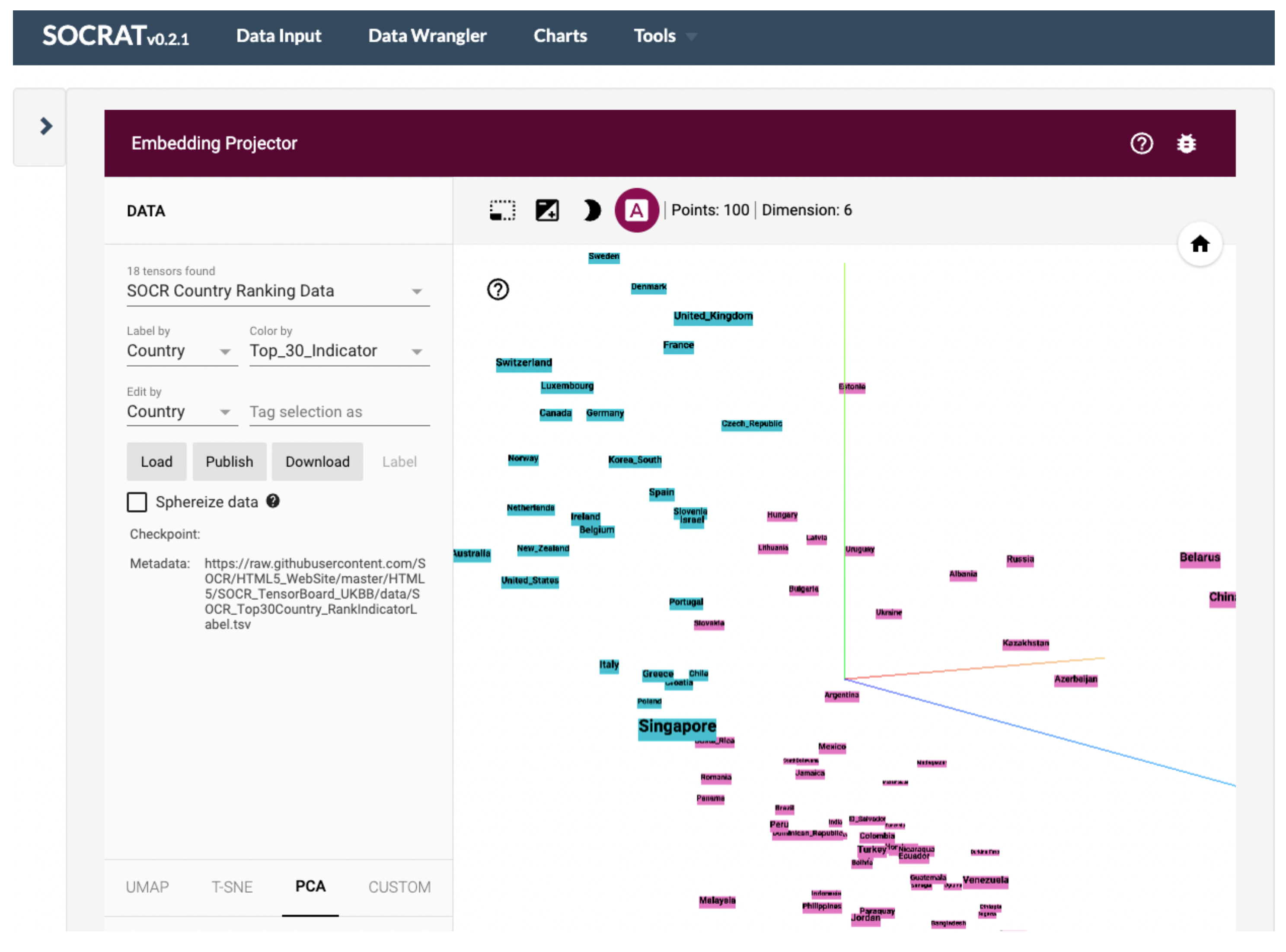 Information 13 00547 g007