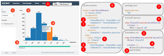 Information 13 00547 g0a2
