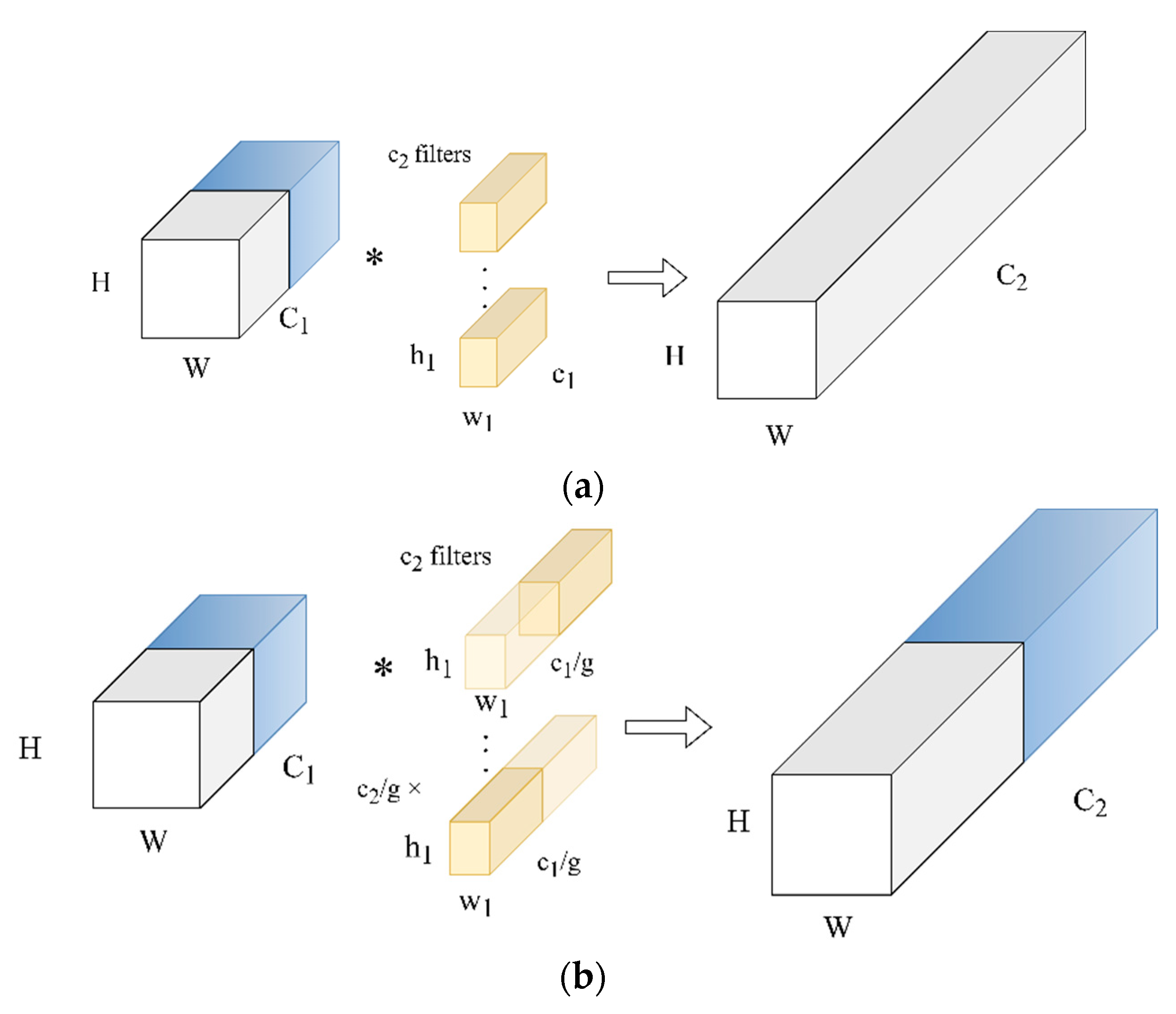 Information 13 00548 g005