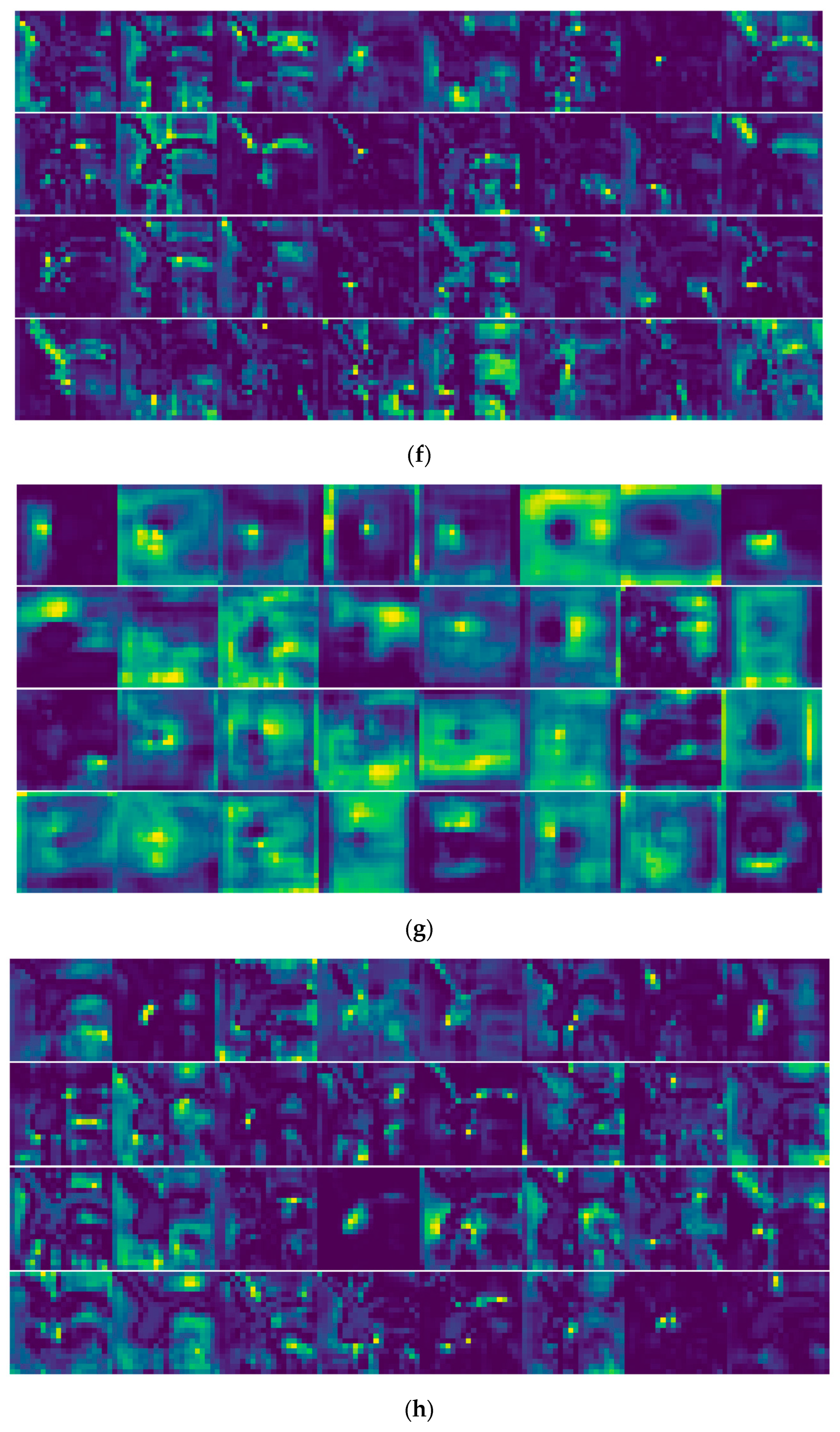 Information 13 00548 g006c