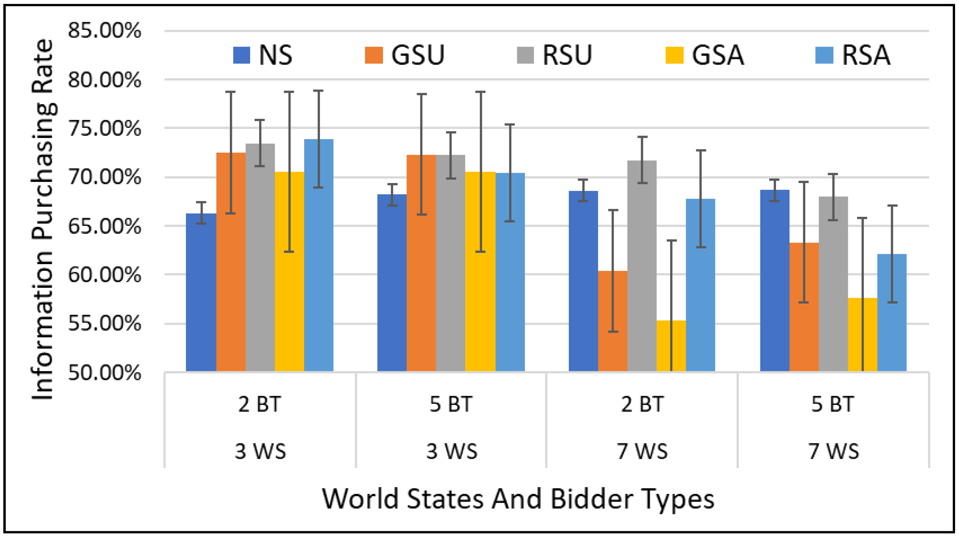 Information 13 00549 g004