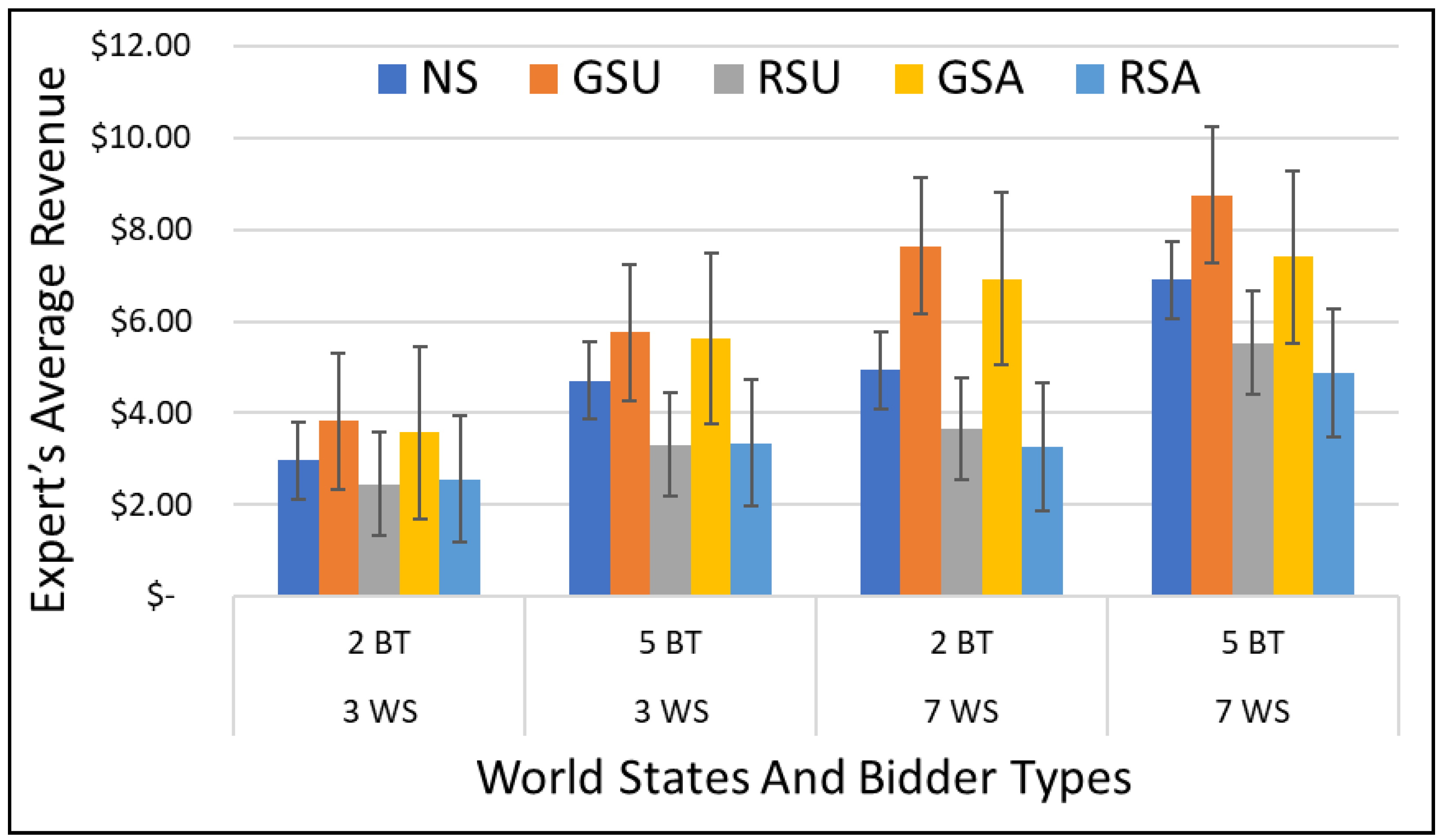 Information 13 00549 g005