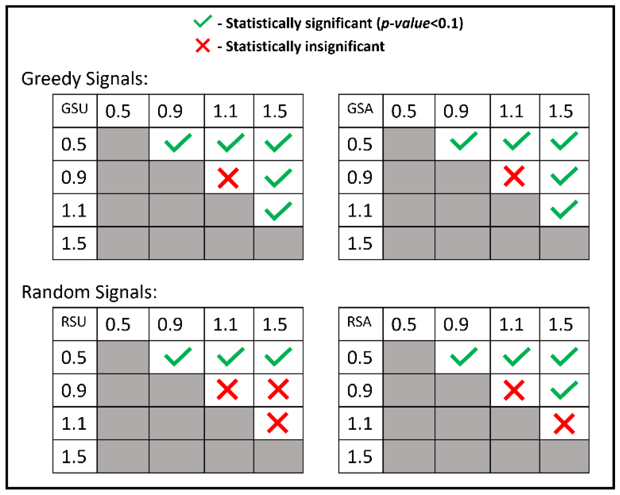 Information 13 00549 g008