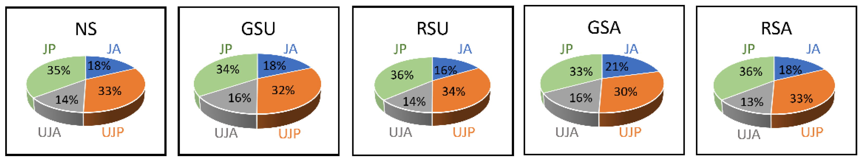 Information 13 00549 g009