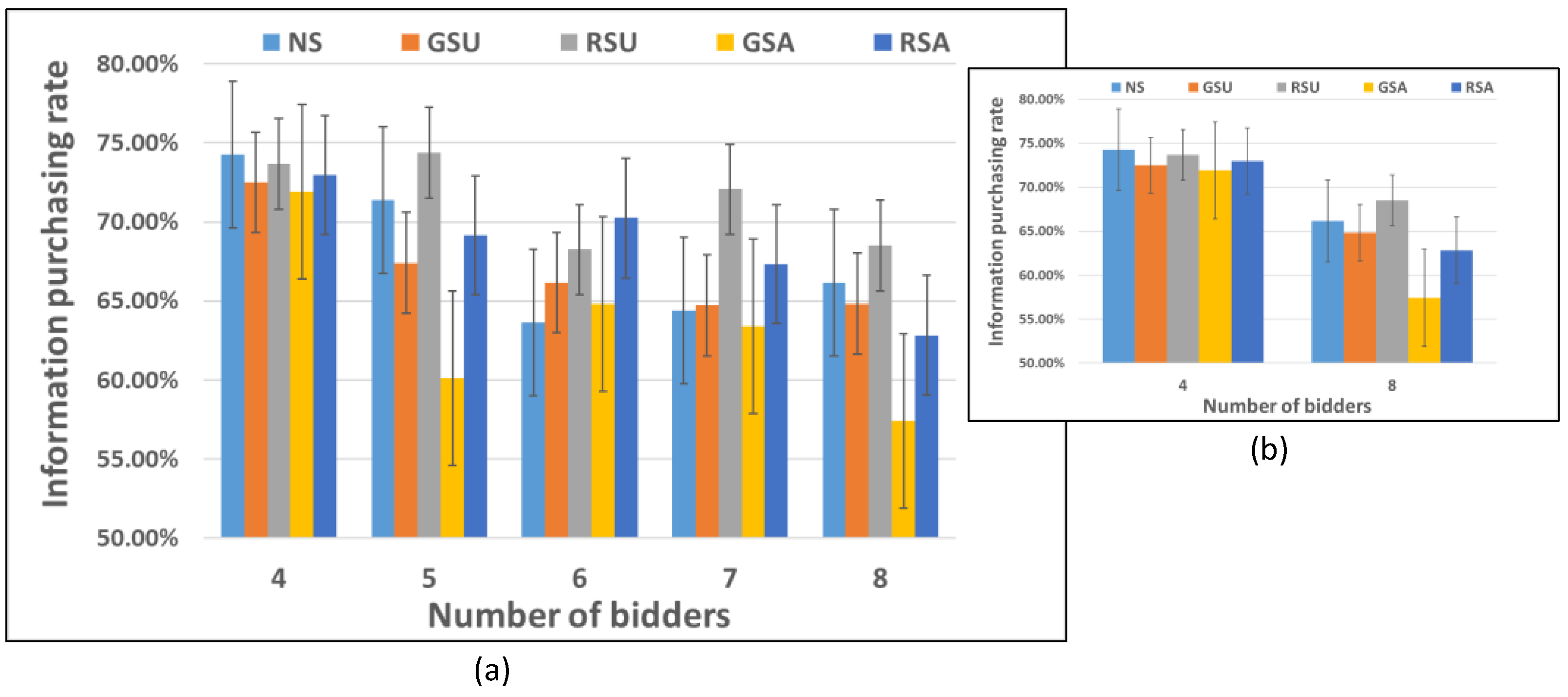 Information 13 00549 g010