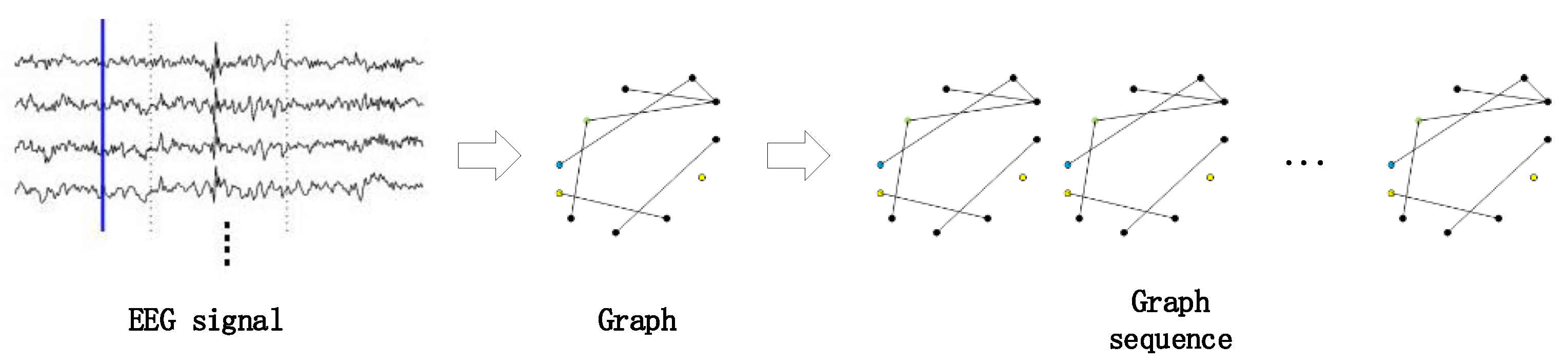 Information 13 00550 g001