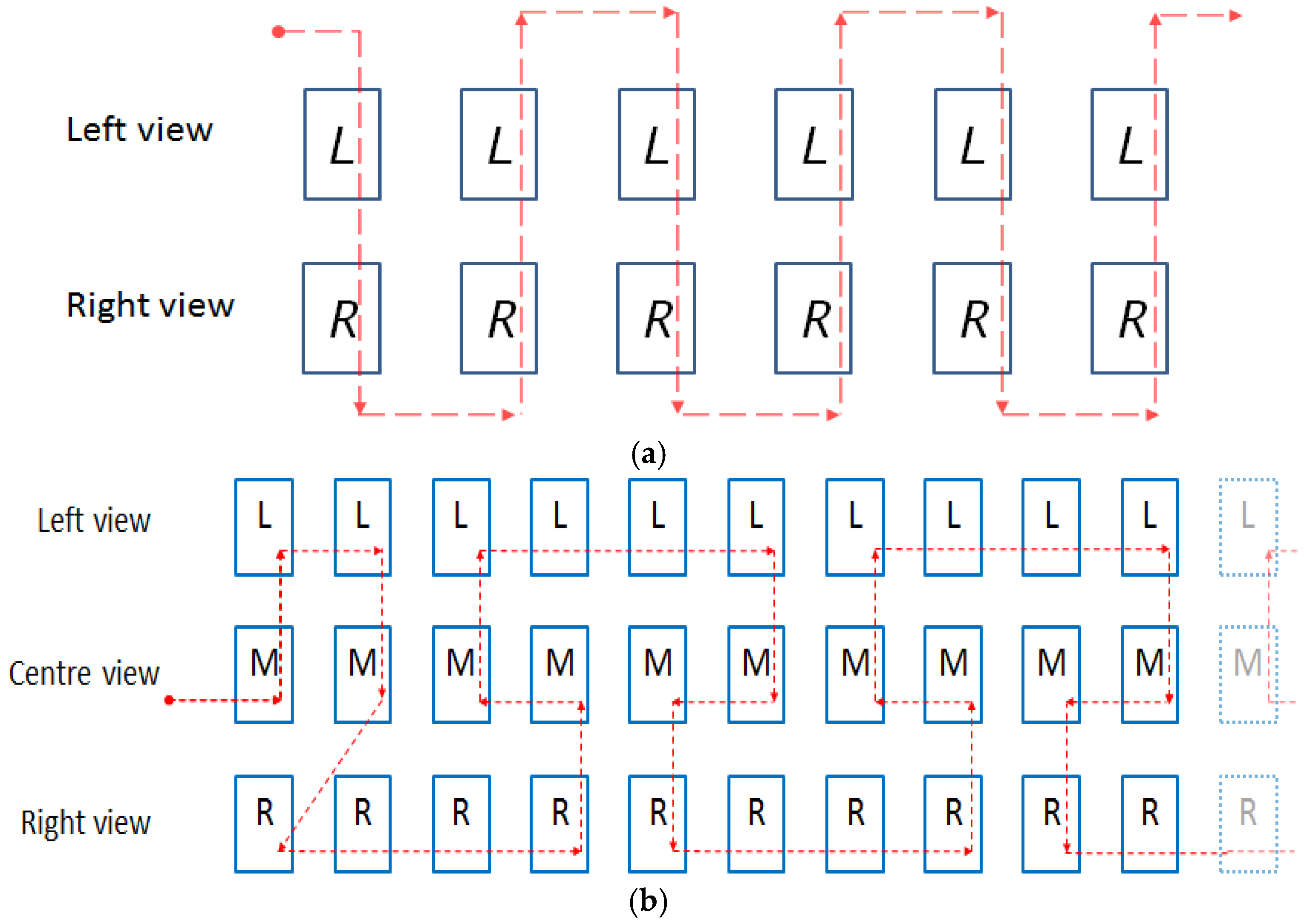 Information 13 00554 g001