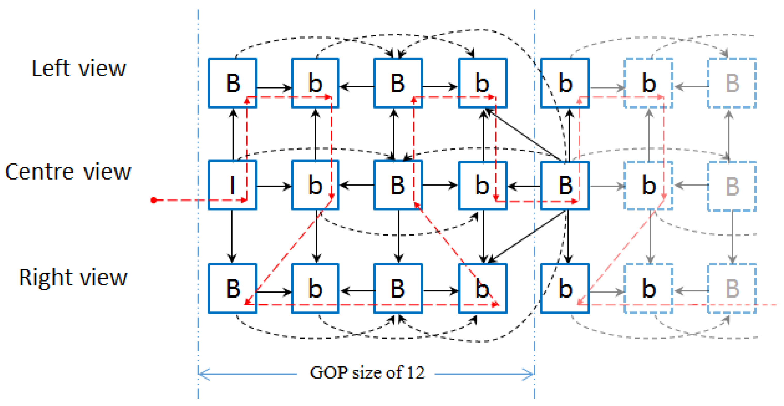 Information 13 00554 g003