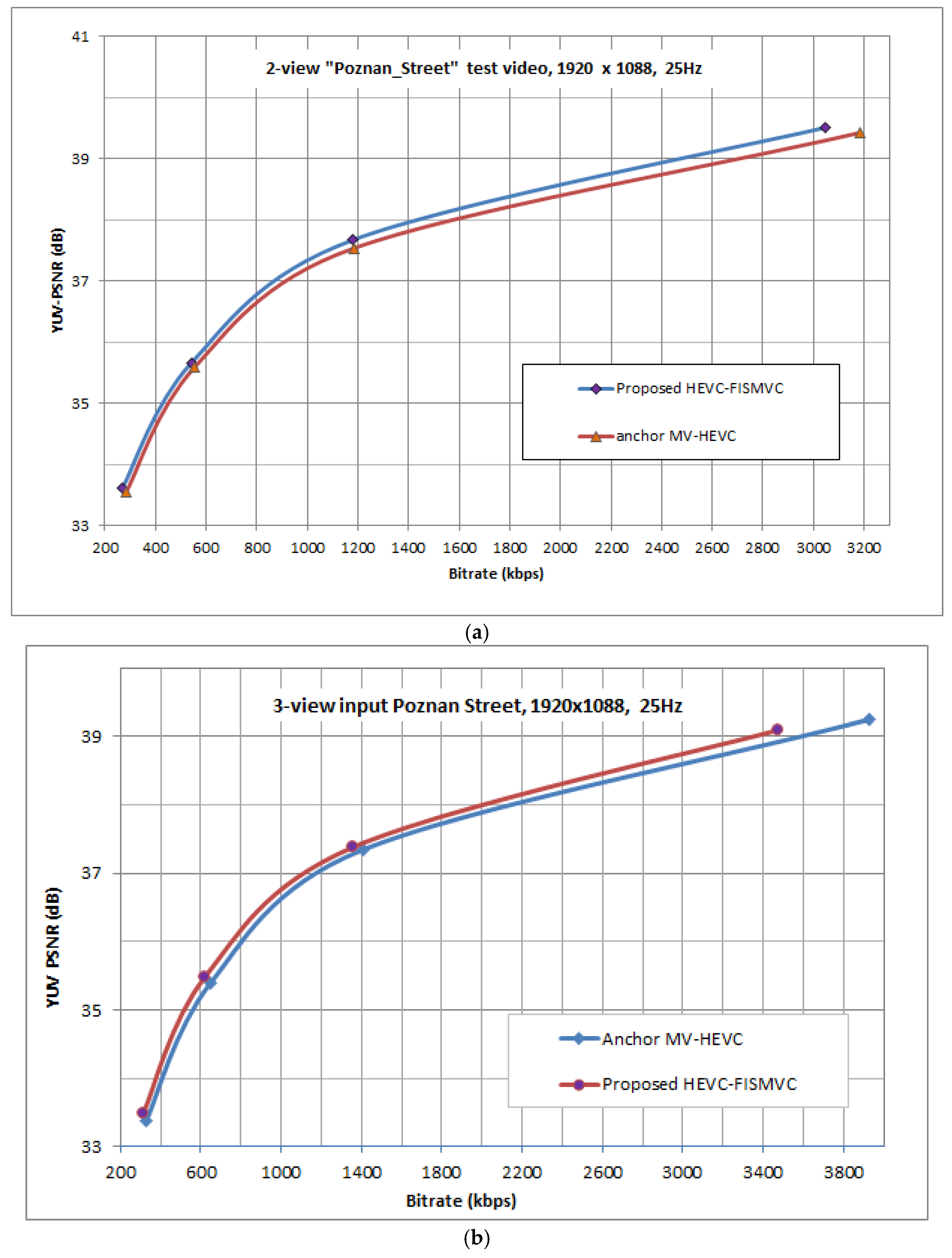 Information 13 00554 g004