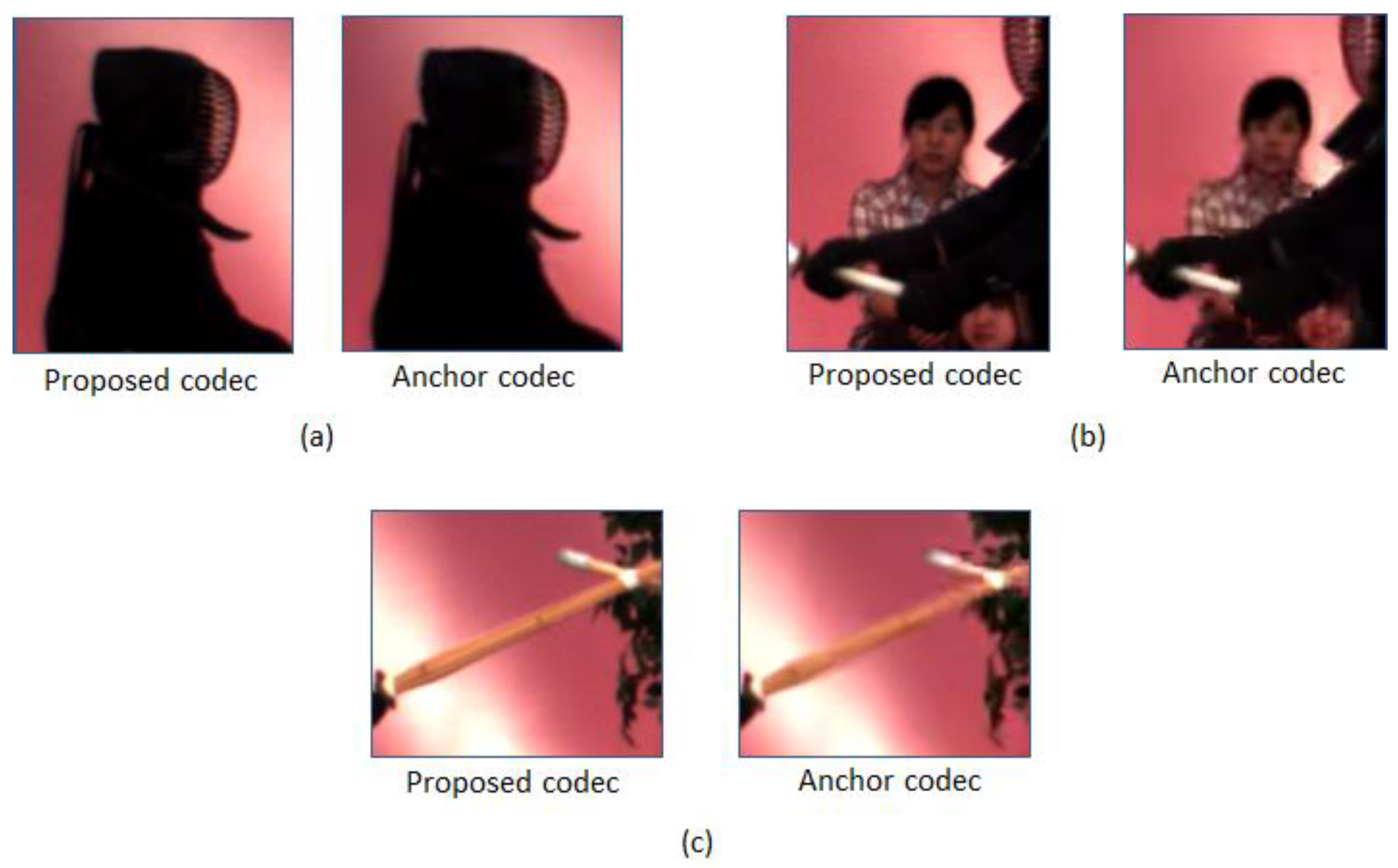 Information 13 00554 g008