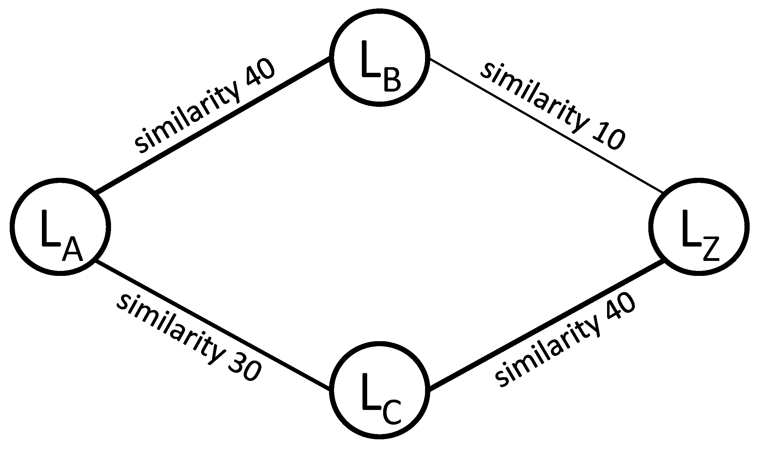 Information 13 00557 g001