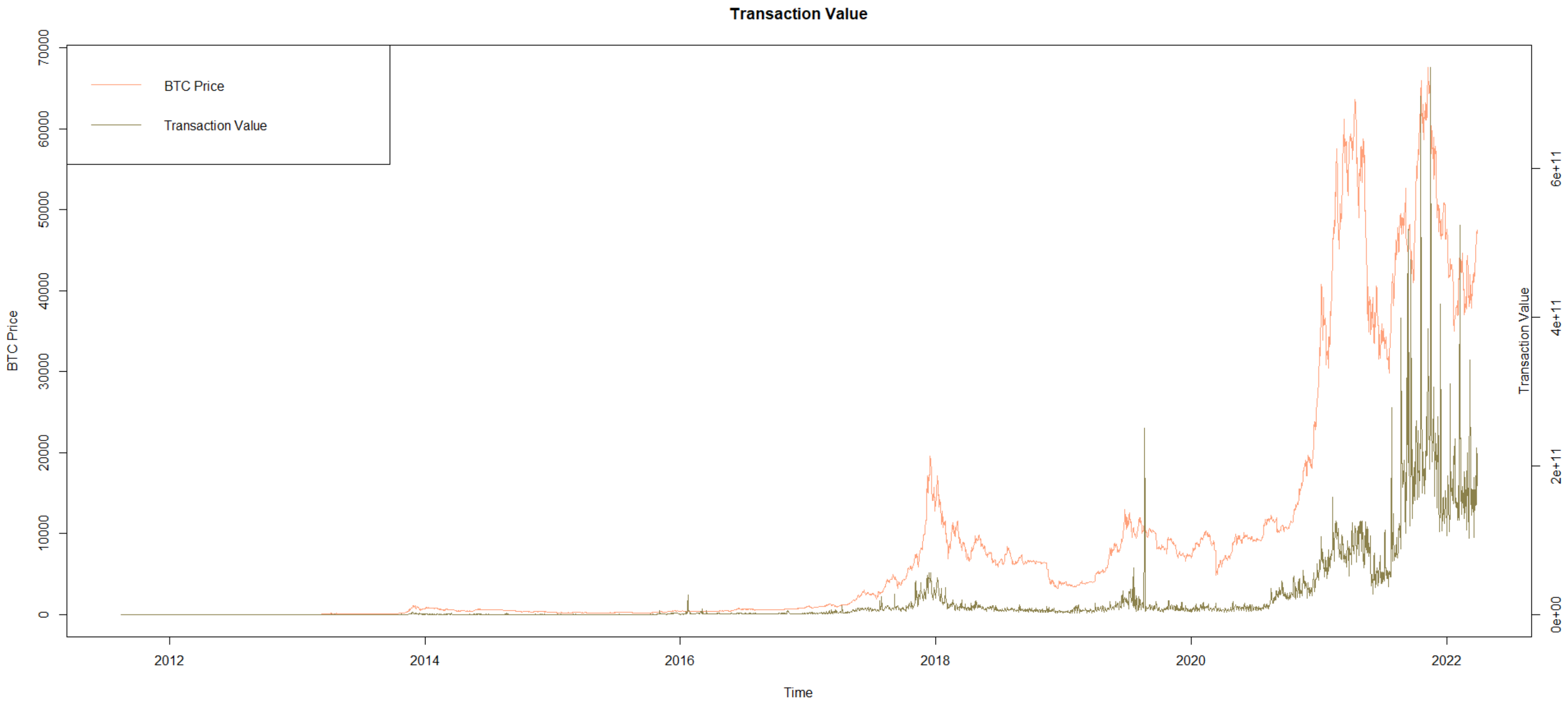 Information 13 00560 g002