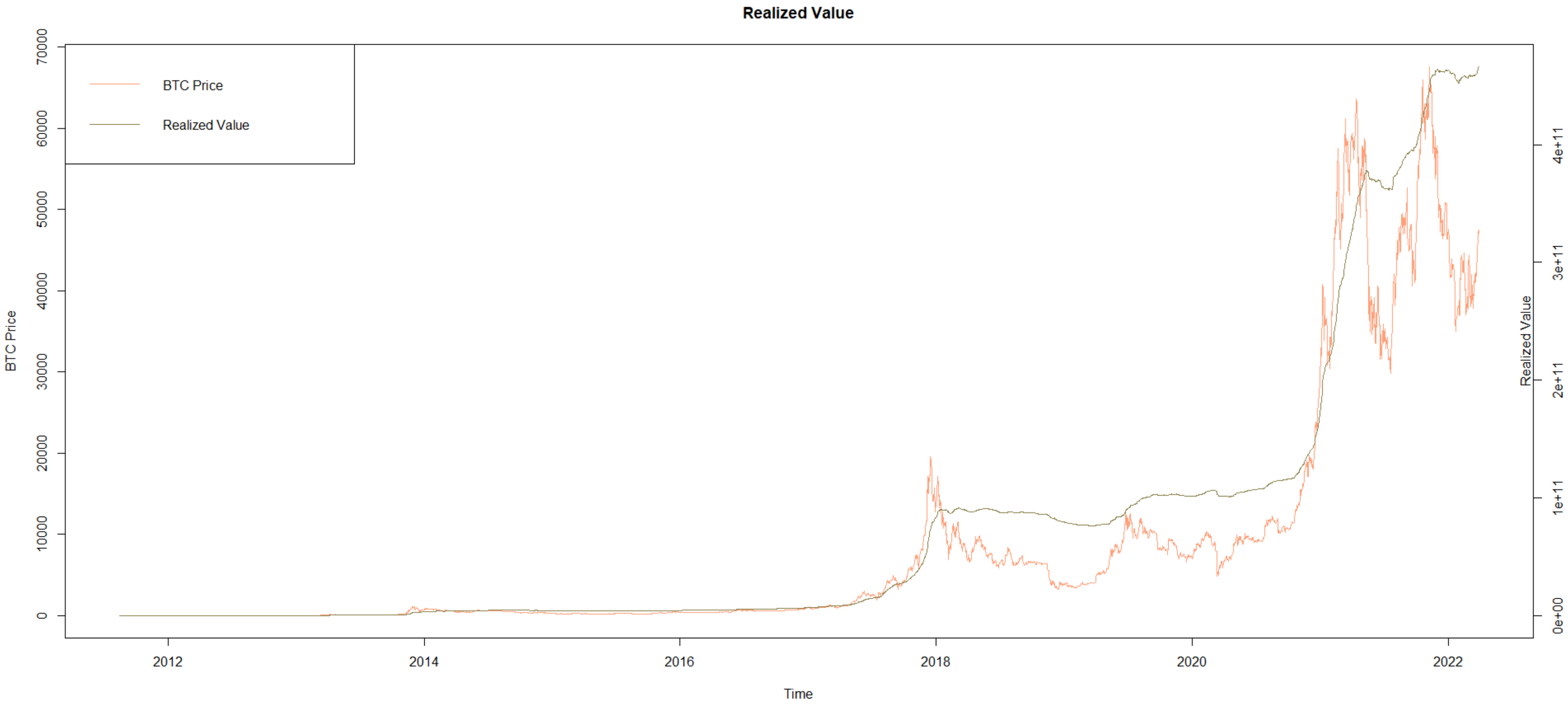 Information 13 00560 g003