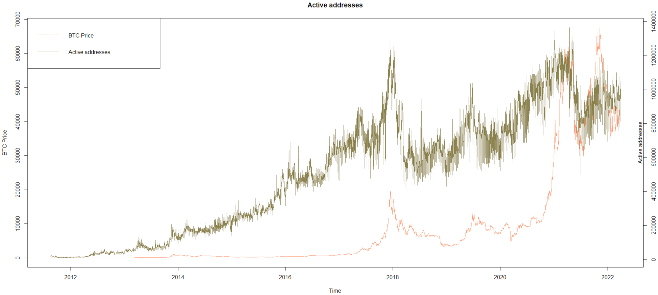 Information 13 00560 g004