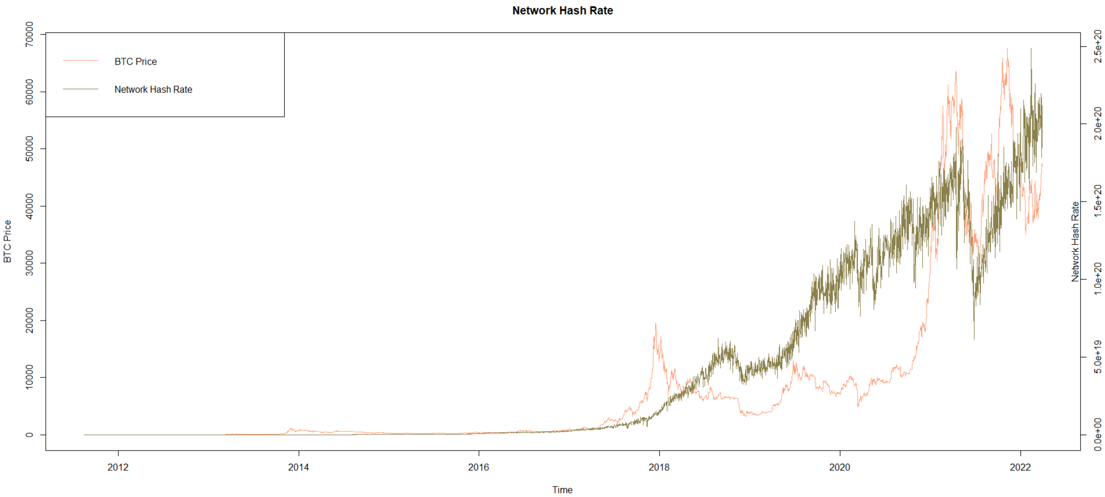 Information 13 00560 g005