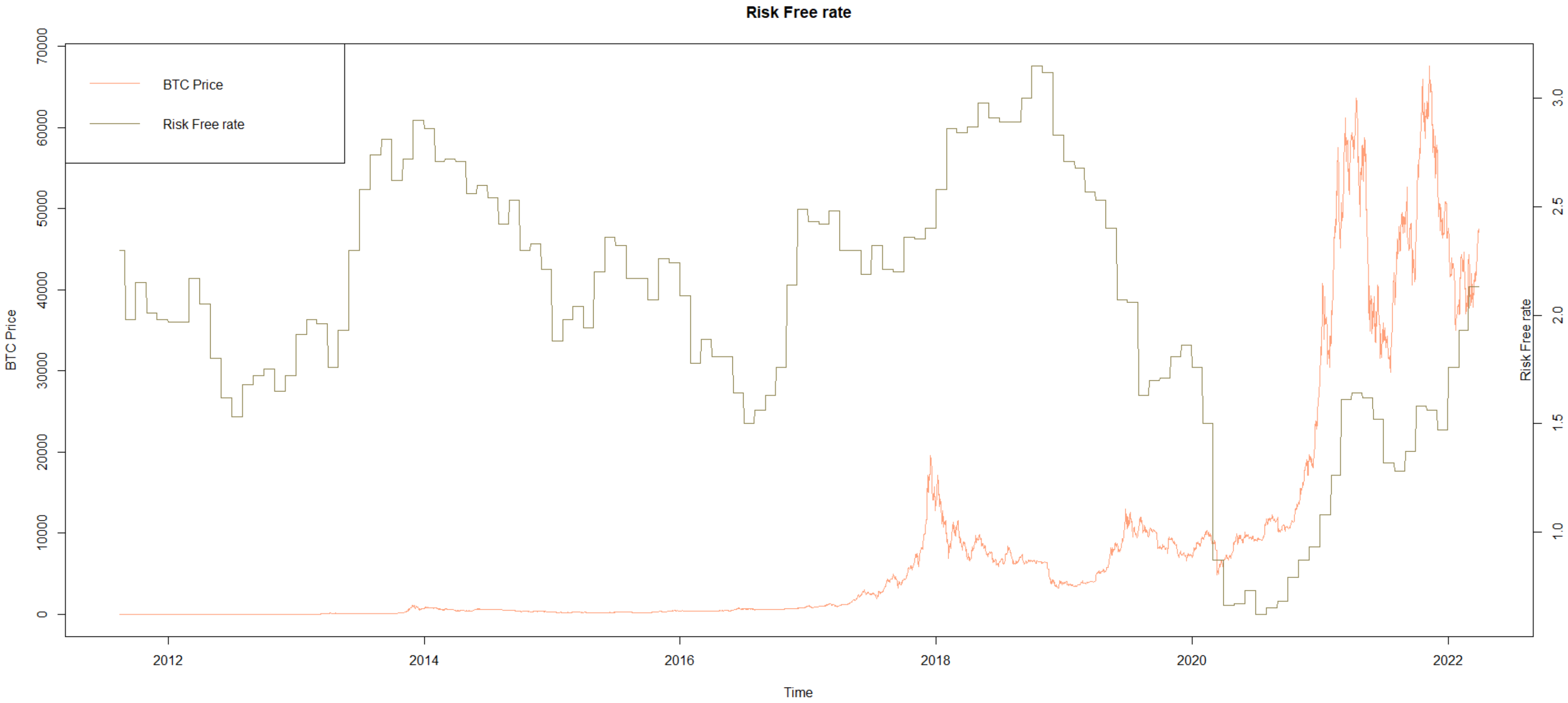 Information 13 00560 g007