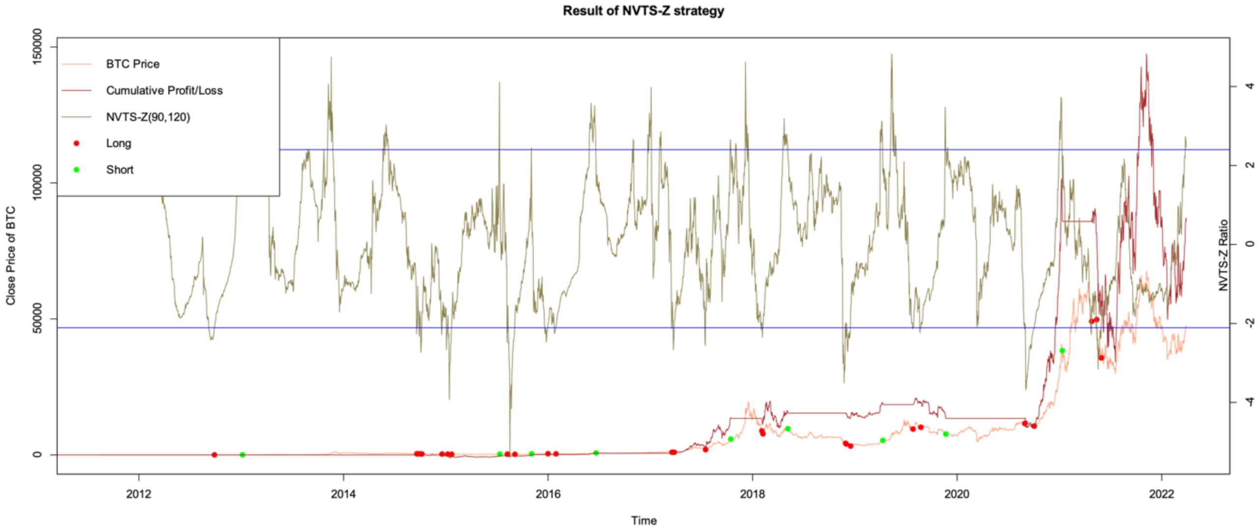 Information 13 00560 g0a1