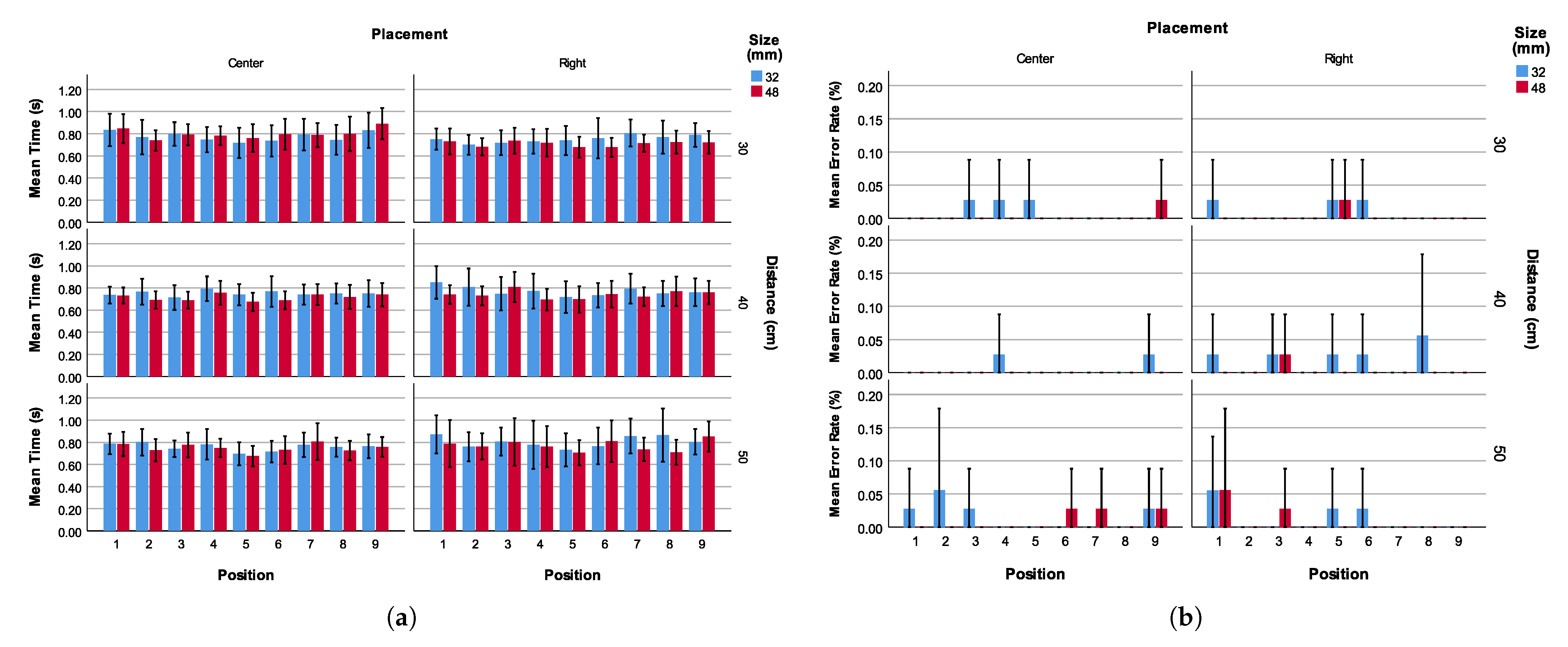 Information 13 00566 g003 Information 13 00566 g003