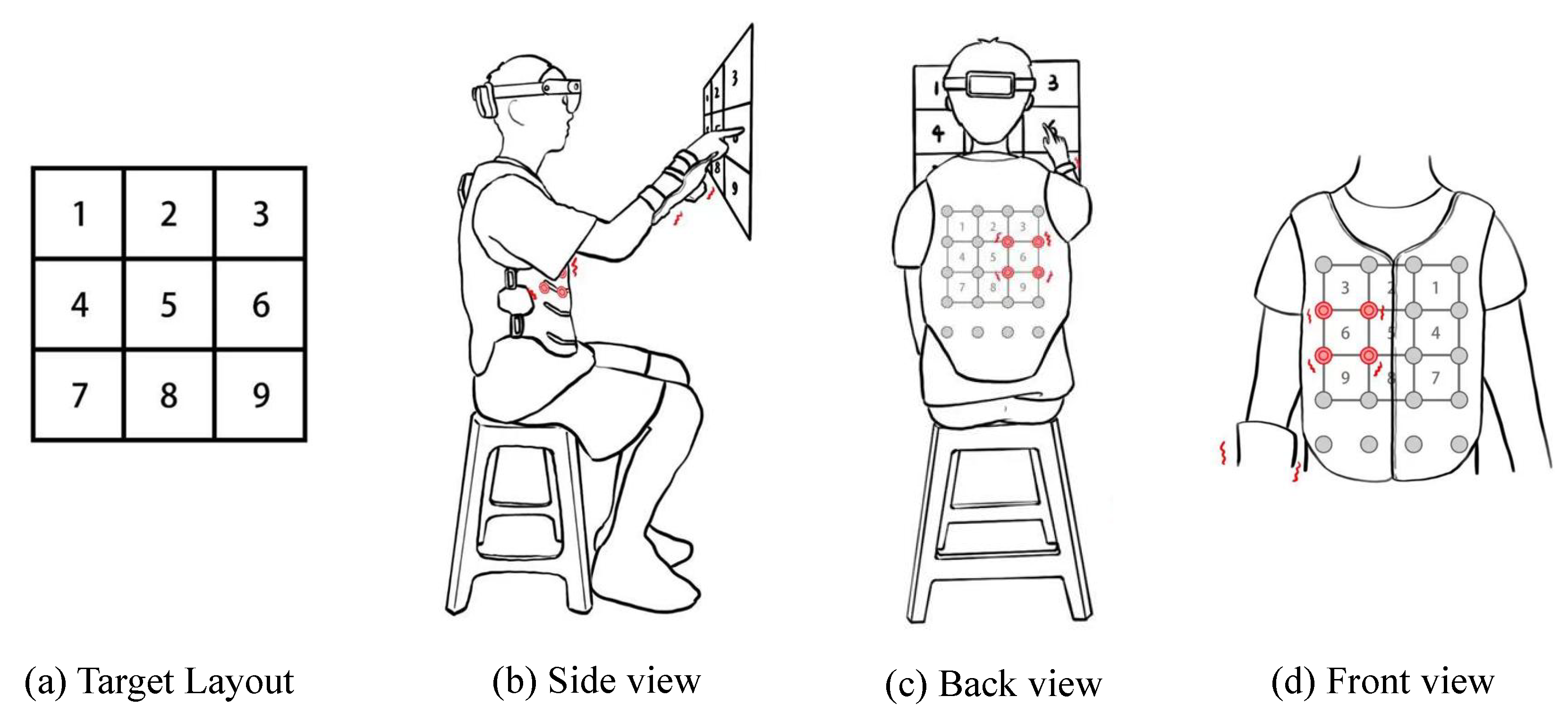 Information 13 00566 g006 Information 13 00566 g006