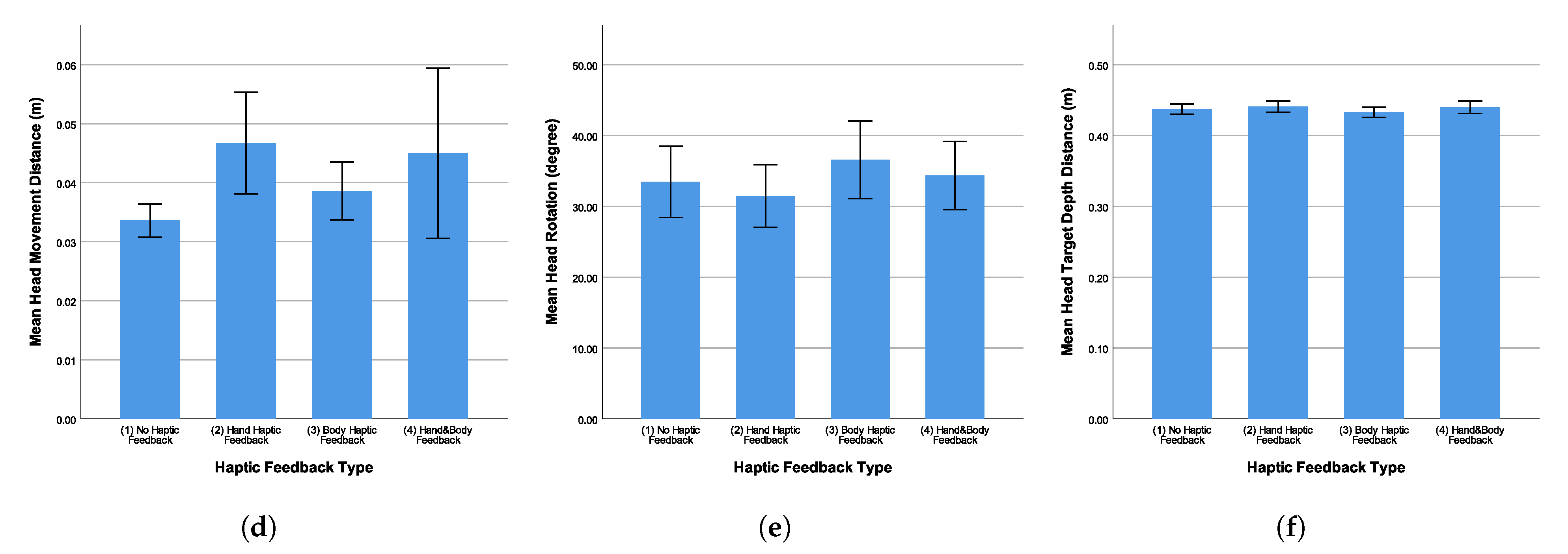 Information 13 00566 g007b Information 13 00566 g007b