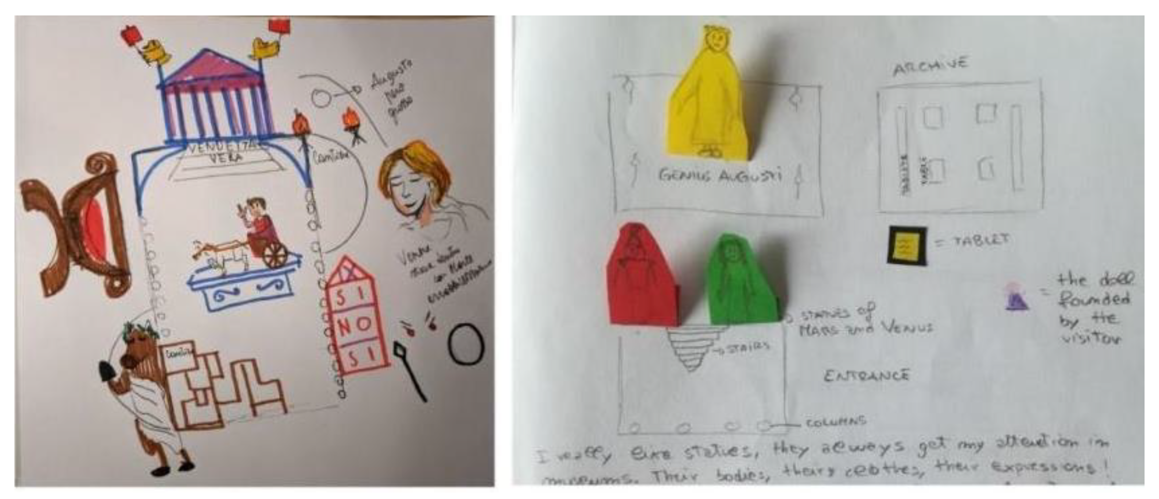 Information 13 00567 g004