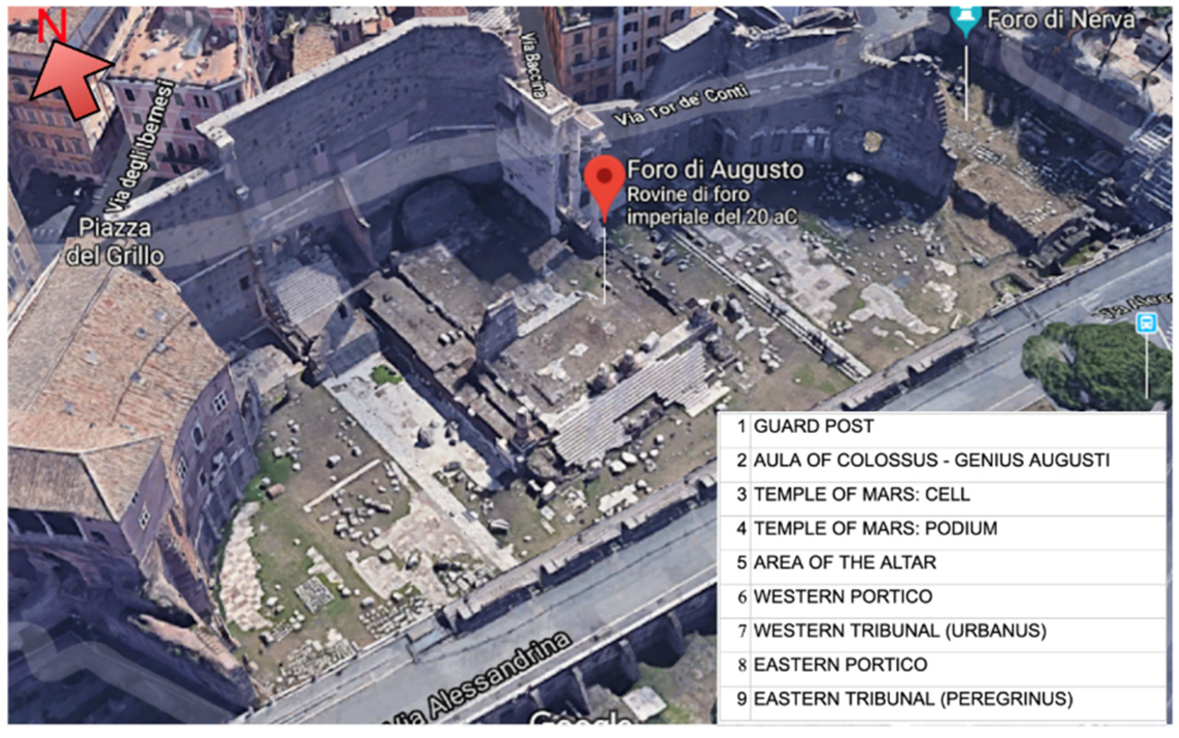 Information 13 00567 g005