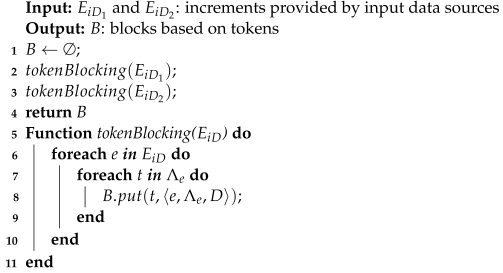 Information 13 00568 i001