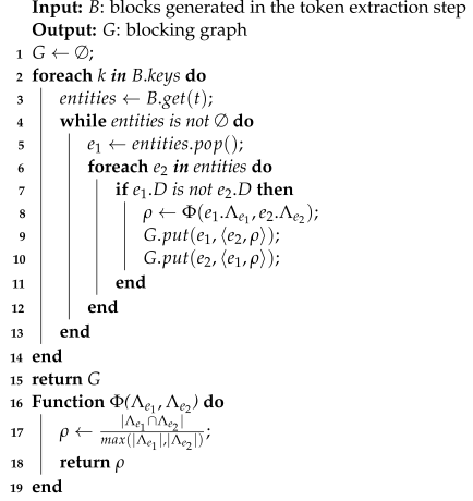 Information 13 00568 i002