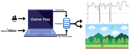 Information 13 00569 g002