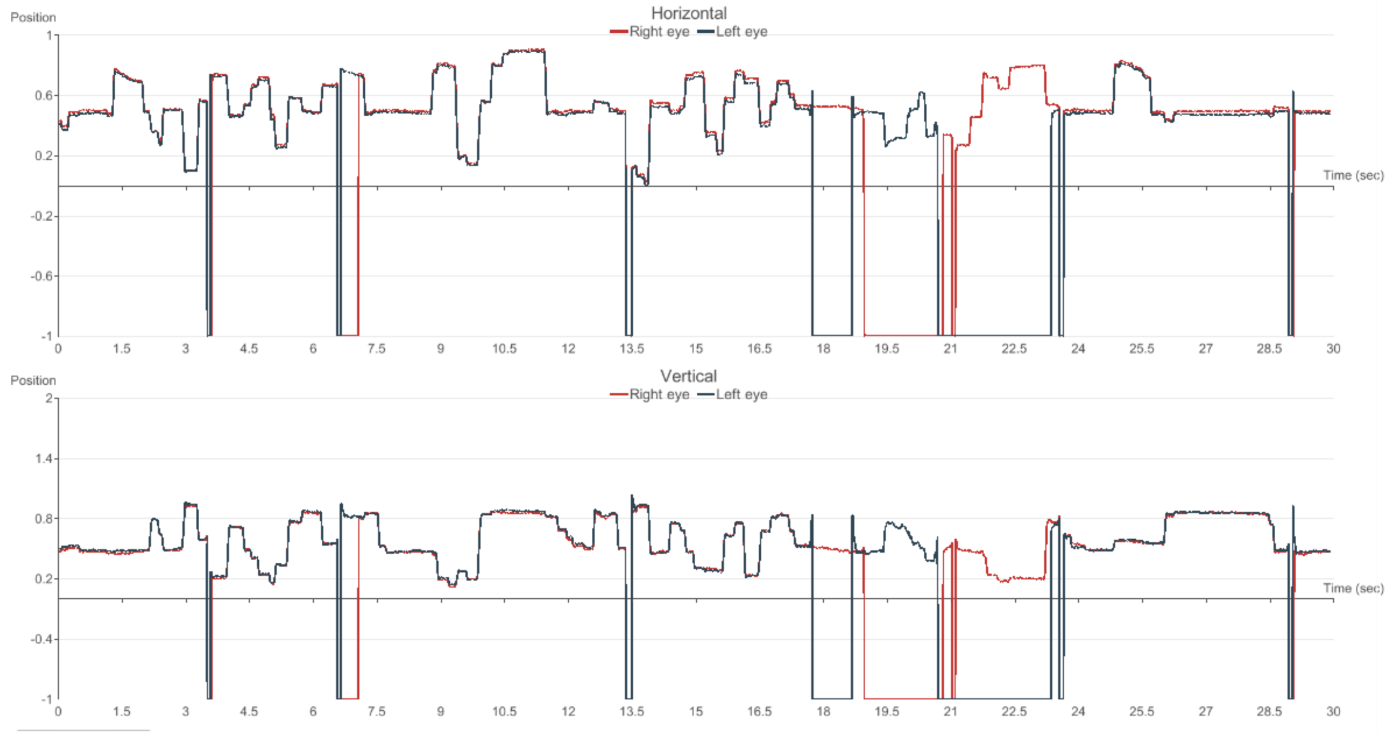 Information 13 00569 g005