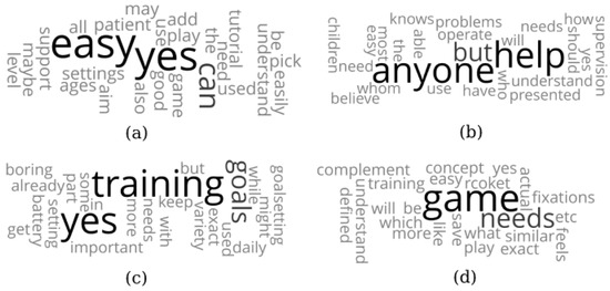 Information 13 00569 g009