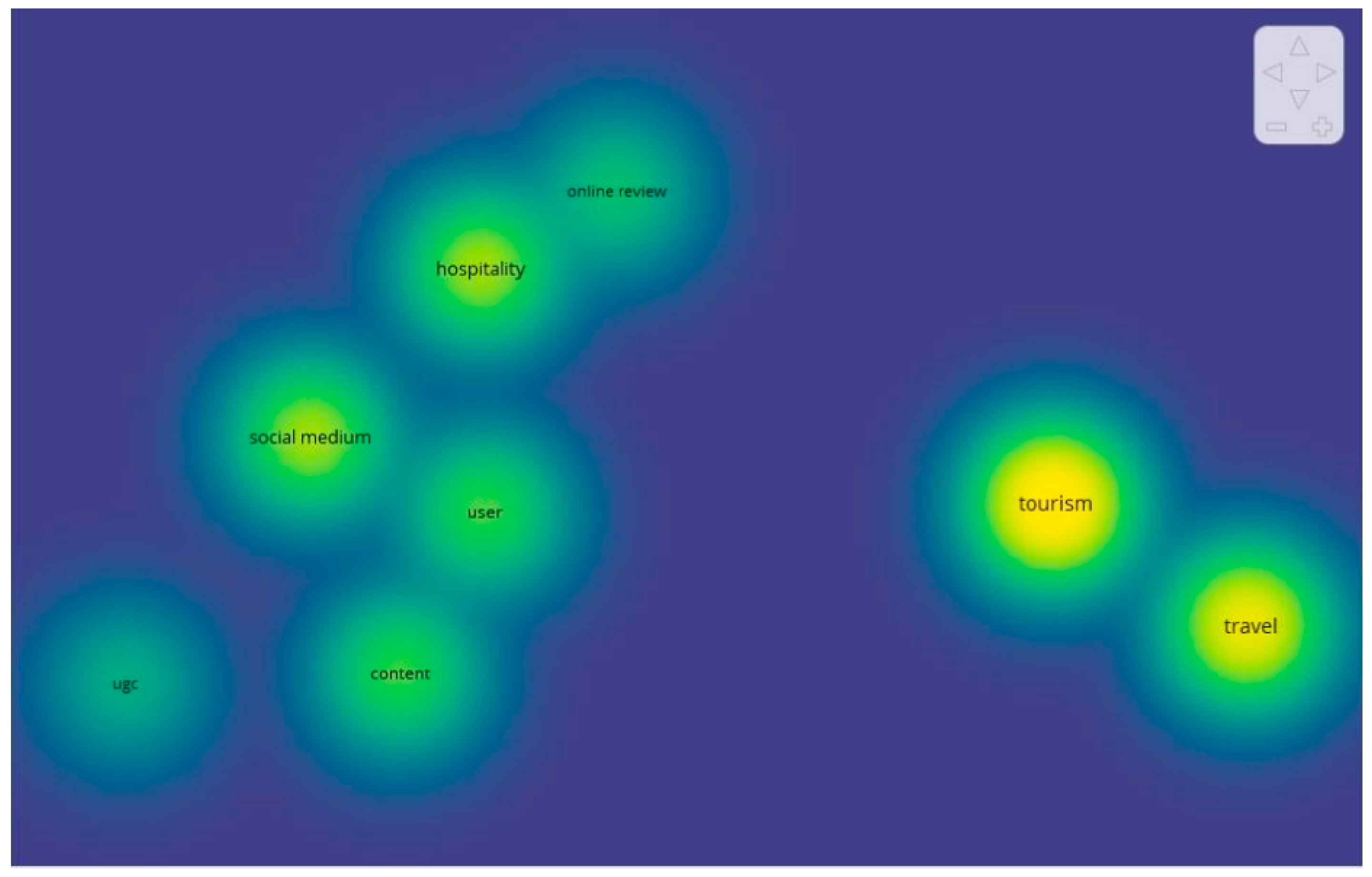 Information 13 00574 g002