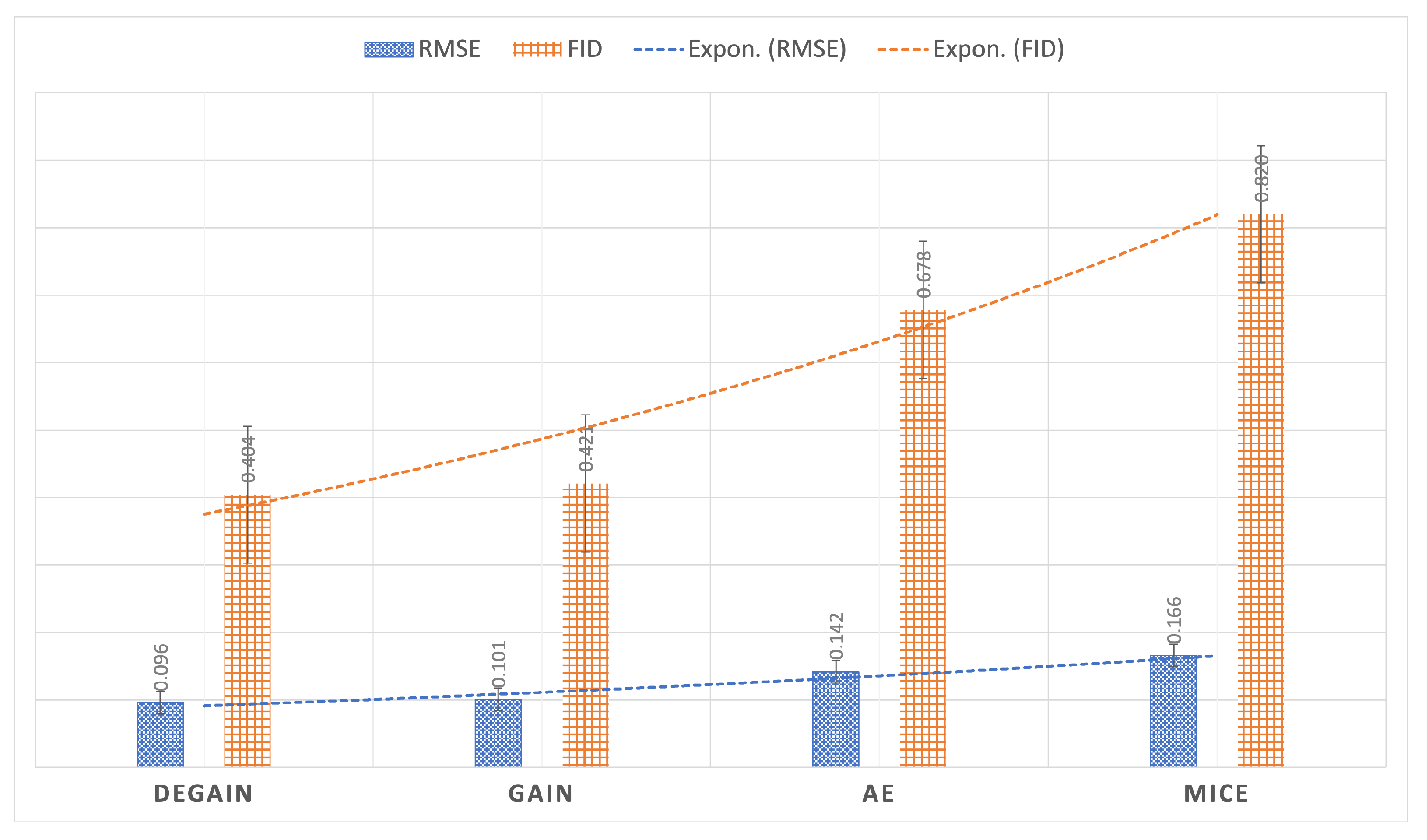 Information 13 00575 g004