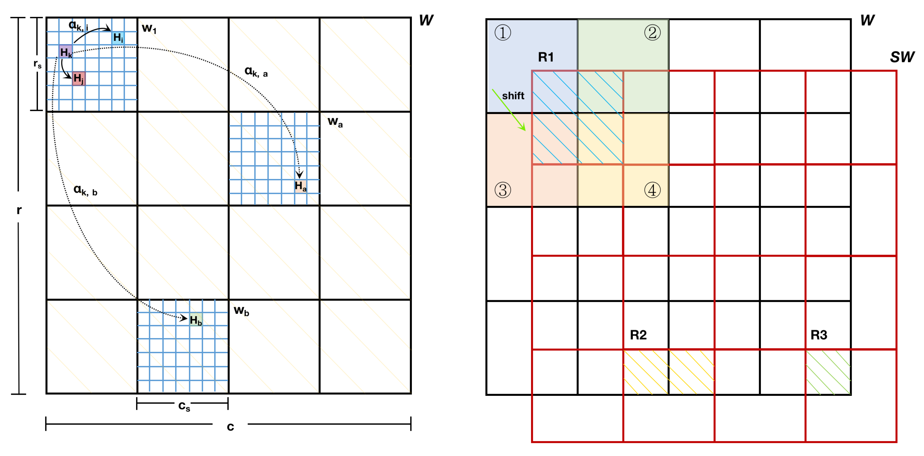 Information 13 00577 g001