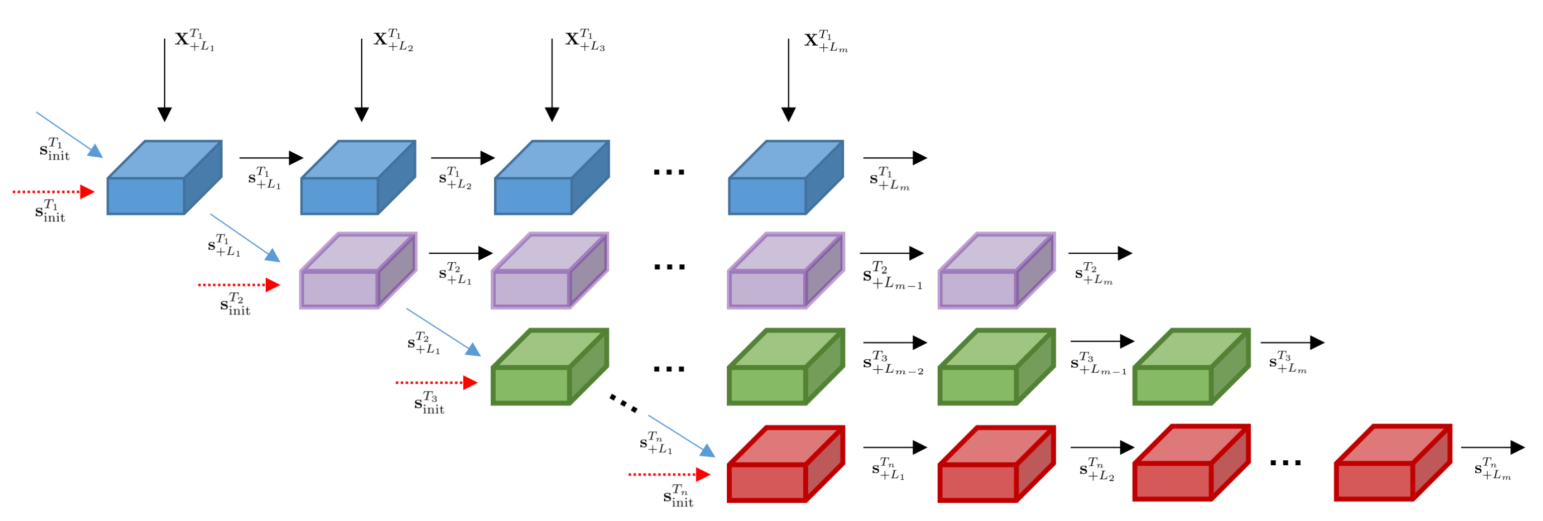 Information 13 00577 g002