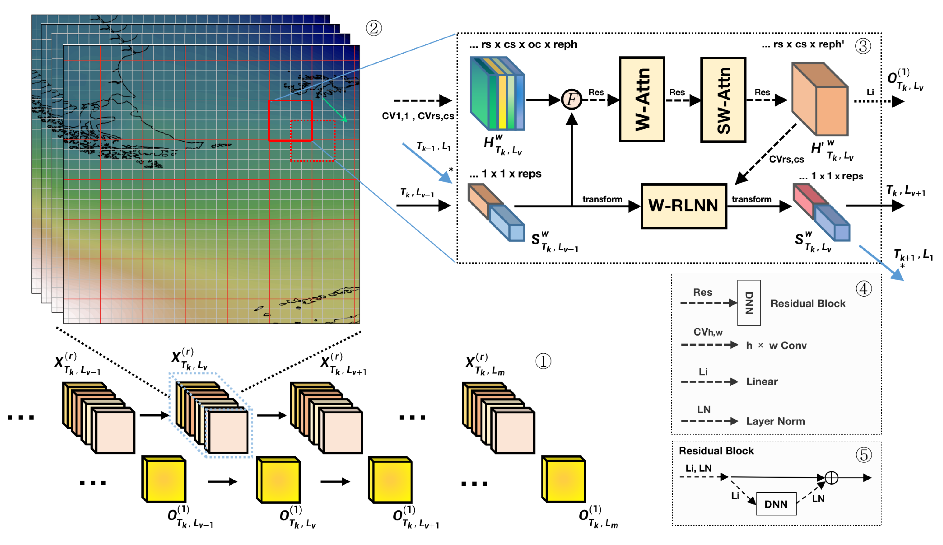 Information 13 00577 g003