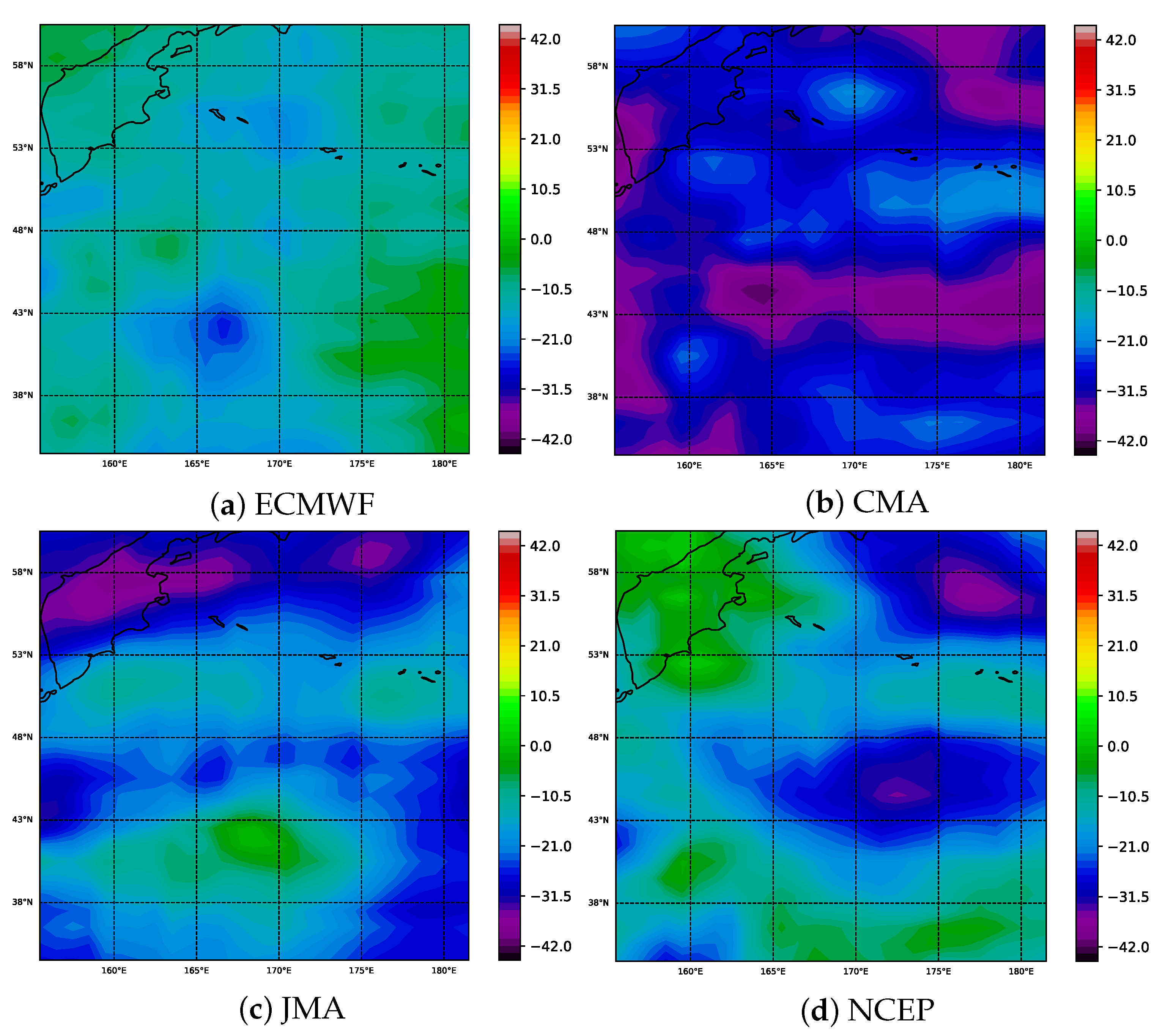 Information 13 00577 g006