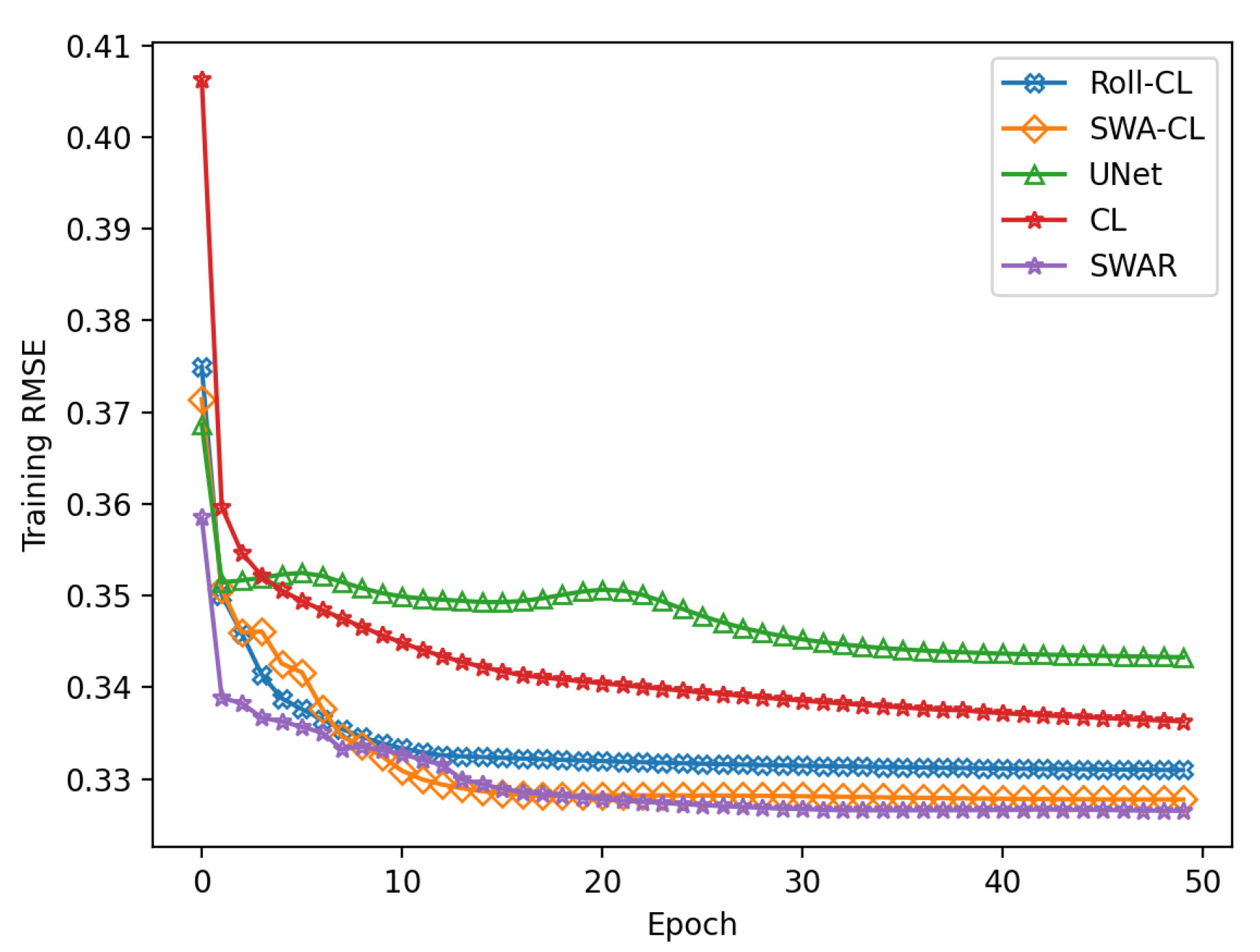 Information 13 00577 g0a1