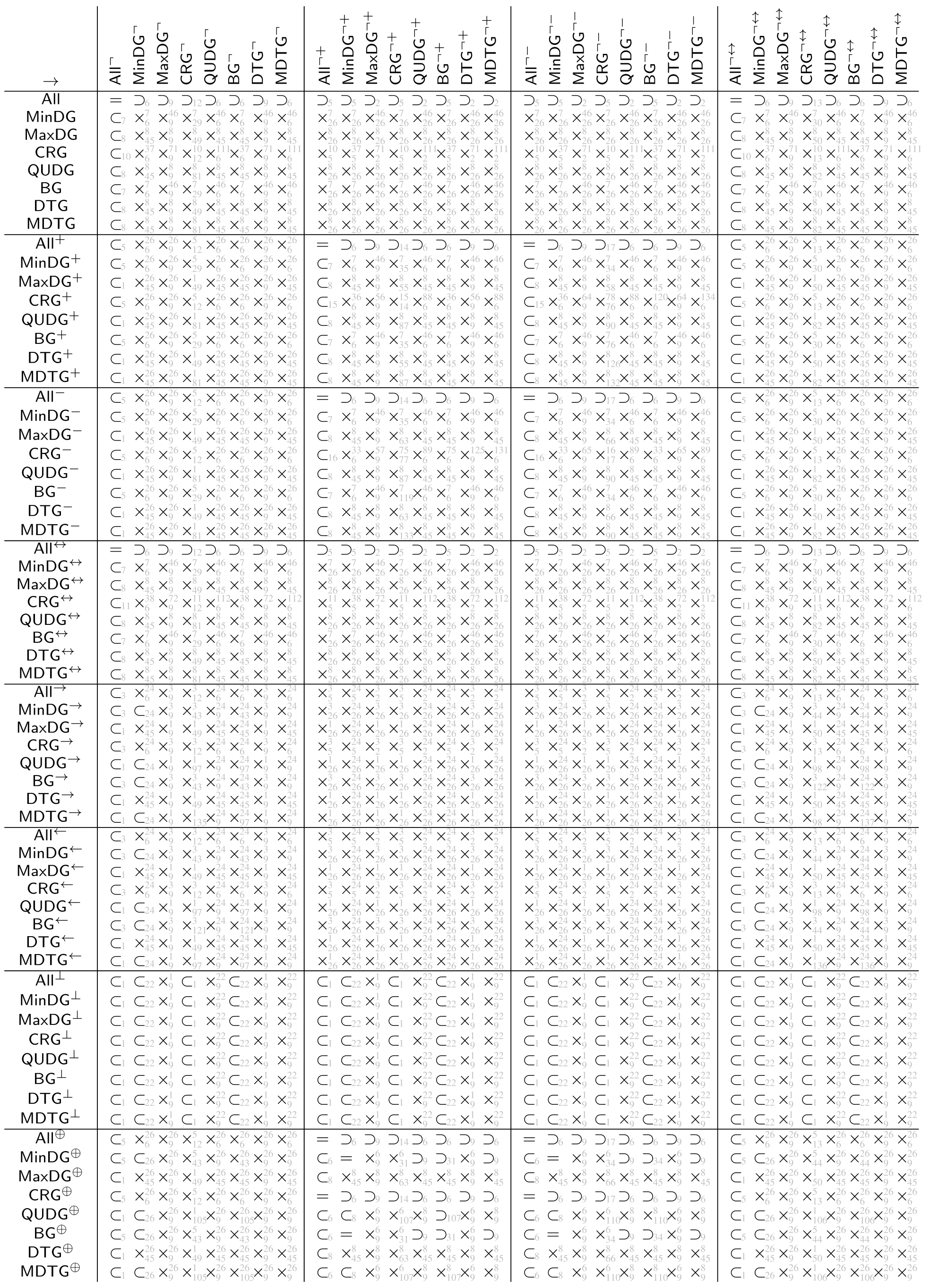 Information 13 00578 i005 Information 13 00578 i005