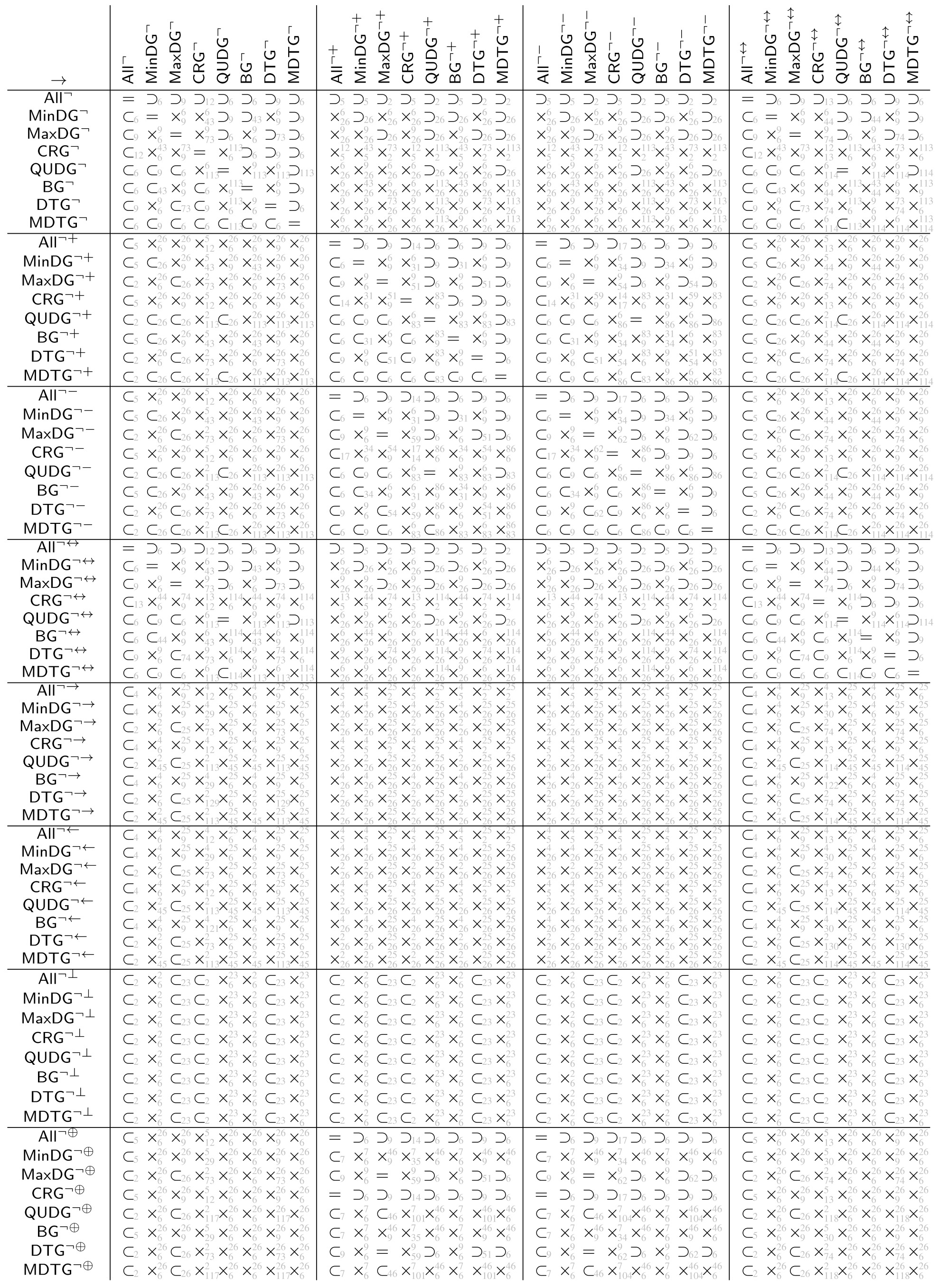 Information 13 00578 i006 Information 13 00578 i006