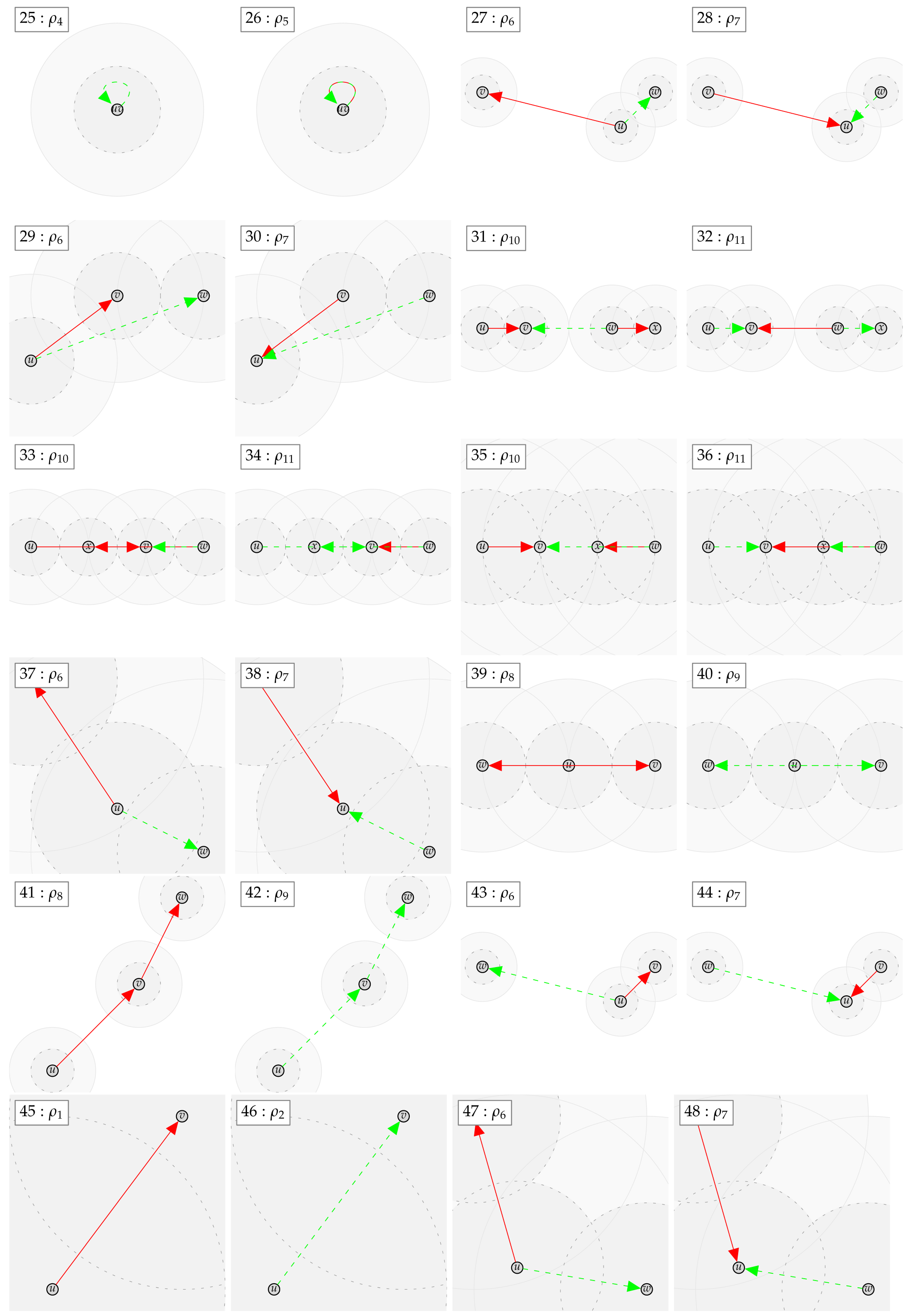 Information 13 00578 i010 Information 13 00578 i010