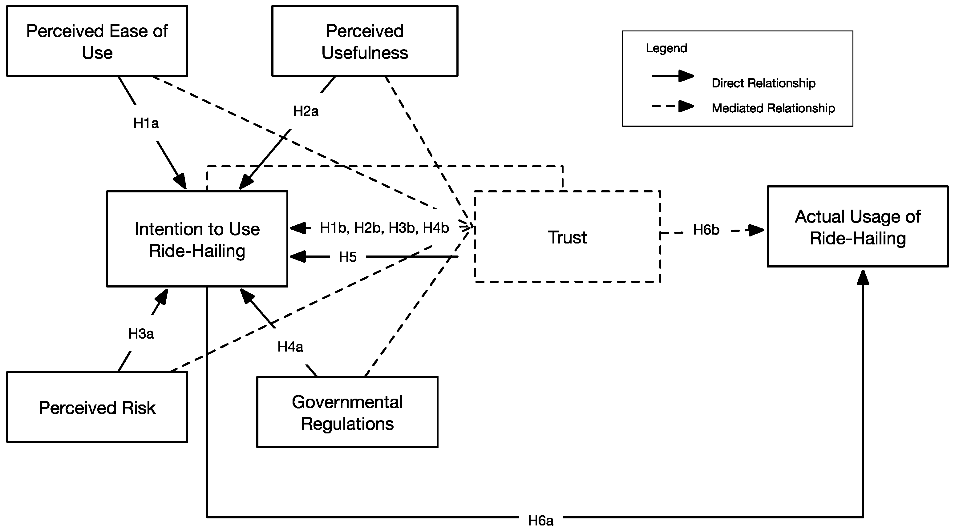 Information 13 00584 g001