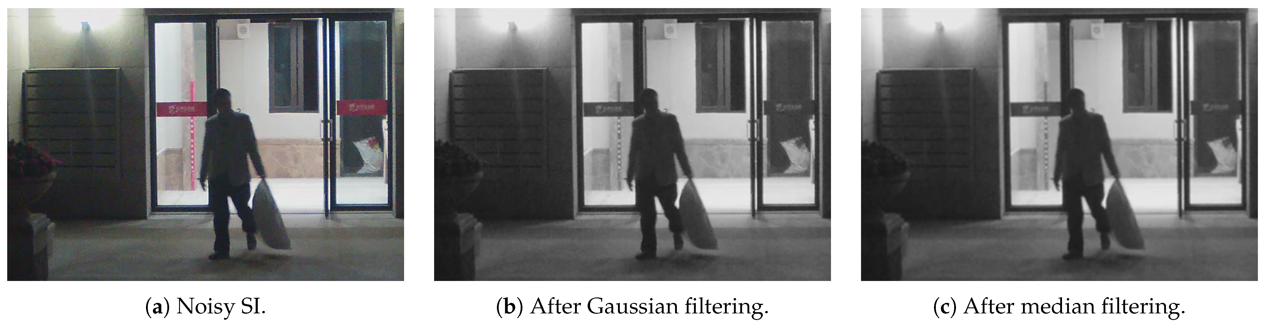 Information 13 00588 g003